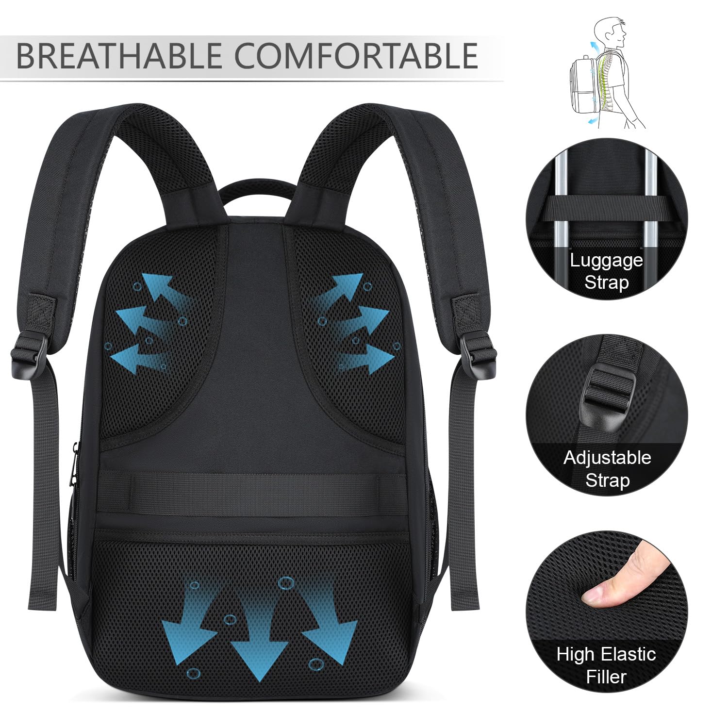 ZOMFELT 15.6 Inch Laptop Backpack for Men & Women - Water Resistant, Flight Approved Carry On Backpack for College, Business, Work & School - Durable Daypack for Travel, Commuting & Daily Use - Black