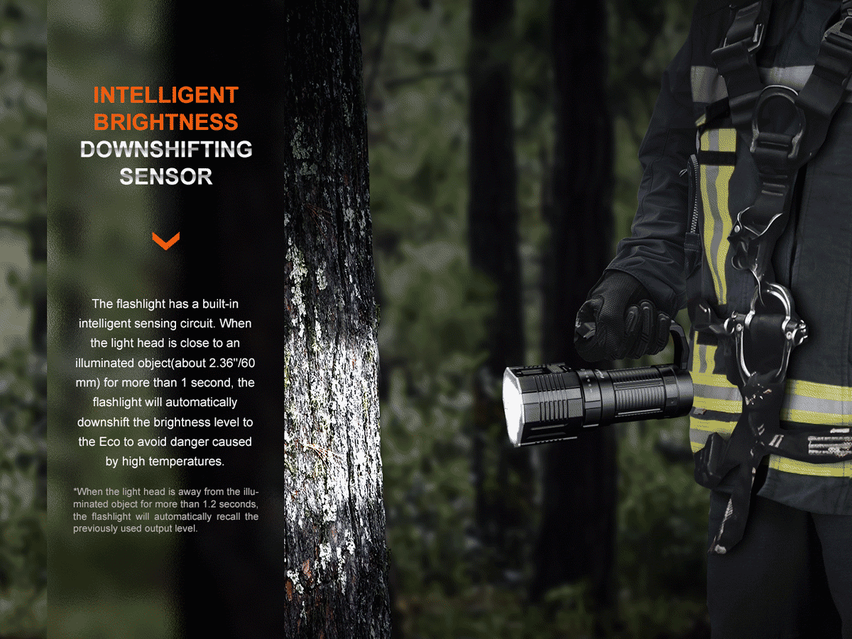 Fenix LR60R 3000 Lumen Rechargeable LED Flashlight - High Power Search Light for Outdoor Camping, Hiking, Emergency & Tactical Use