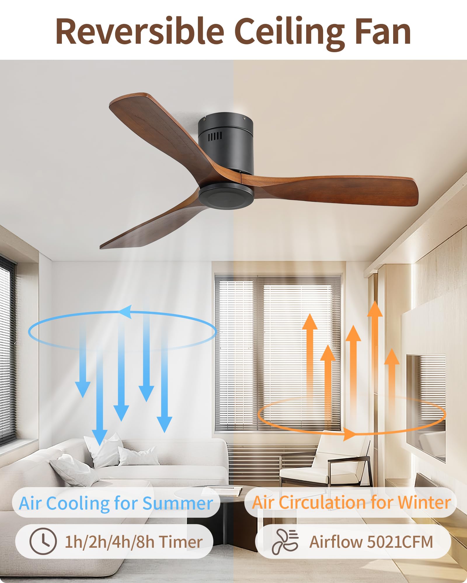 52 Inch Low Profile Flush Mount Ceiling Fan No Light - 6 Speed & 3 Timer Remote Control, 3 Wood Blades, Ultra Quiet Reversible DC Motor - Perfect for Bedrooms, Living Rooms, Patios, and Outdoor Covered Spaces