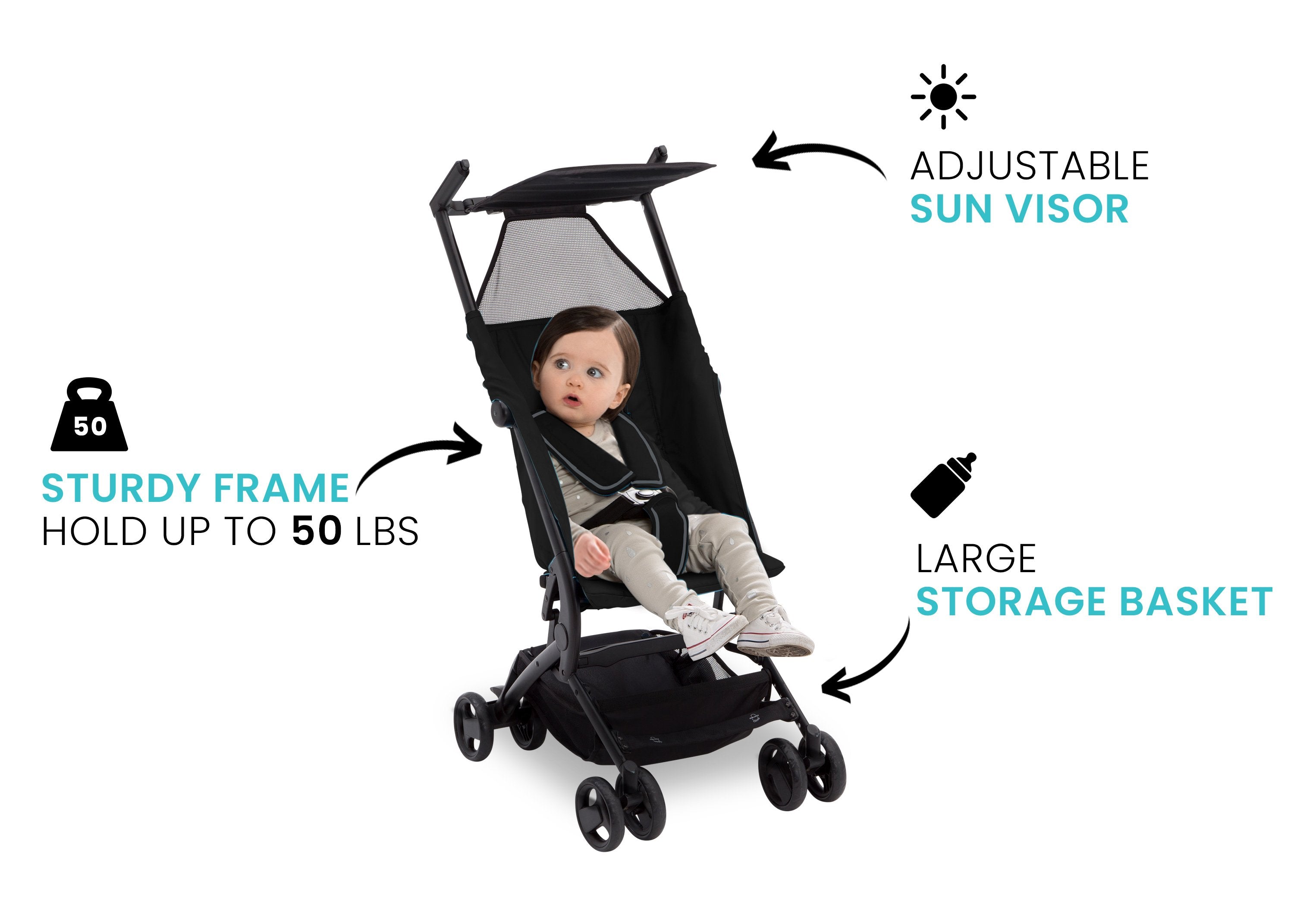 Lightweight Compact Stroller for Babies & Toddlers - Easy Fold Travel Stroller with Canopy - Perfect for Shopping, Travel & Daily Use