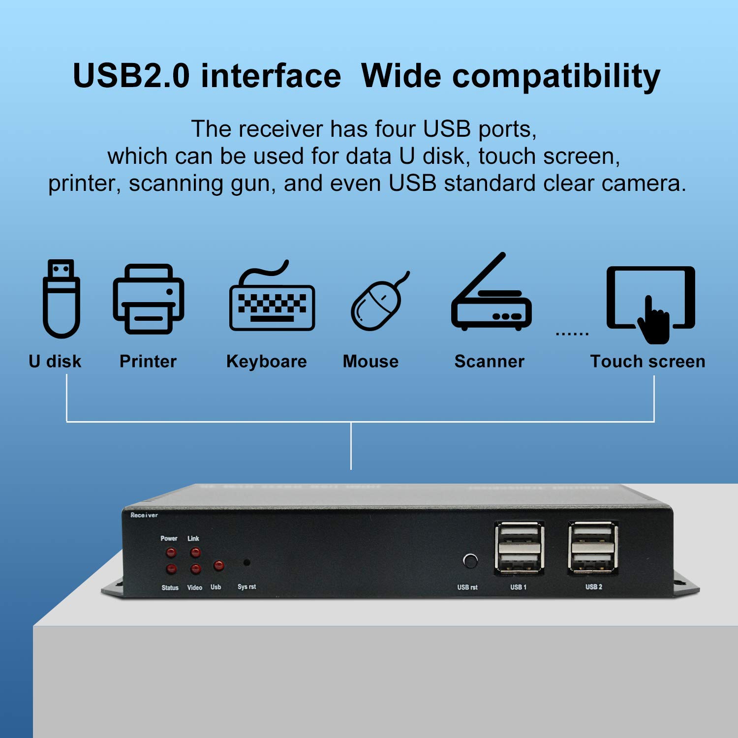ORIVISION 4K/1080P HDMI USB KVM Extender Over CAT5/6 Cable - 120M (390ft) Range, 1080P@30Hz, Keyboard & Mouse Sharing, USB 2.0 & HDMI 1.4 Support - Ideal for Home Office, Data Centers, and Multi-Computer Workstations