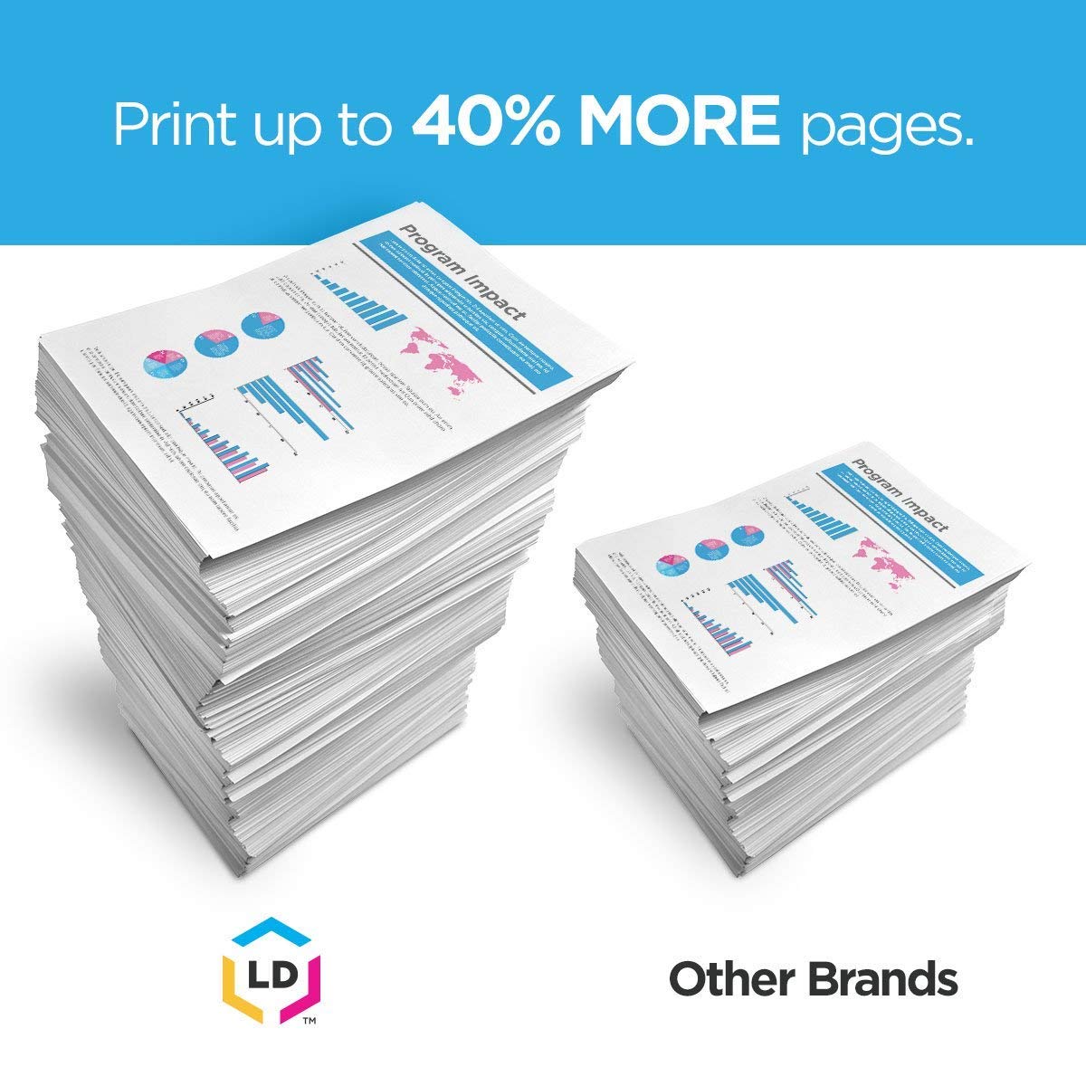 LD Compatible Toner for Lexmark 701XK/70C1XK0 - High Yield Black | Works with CS310n/CS410n/CS510de Series | Office & Home Printing