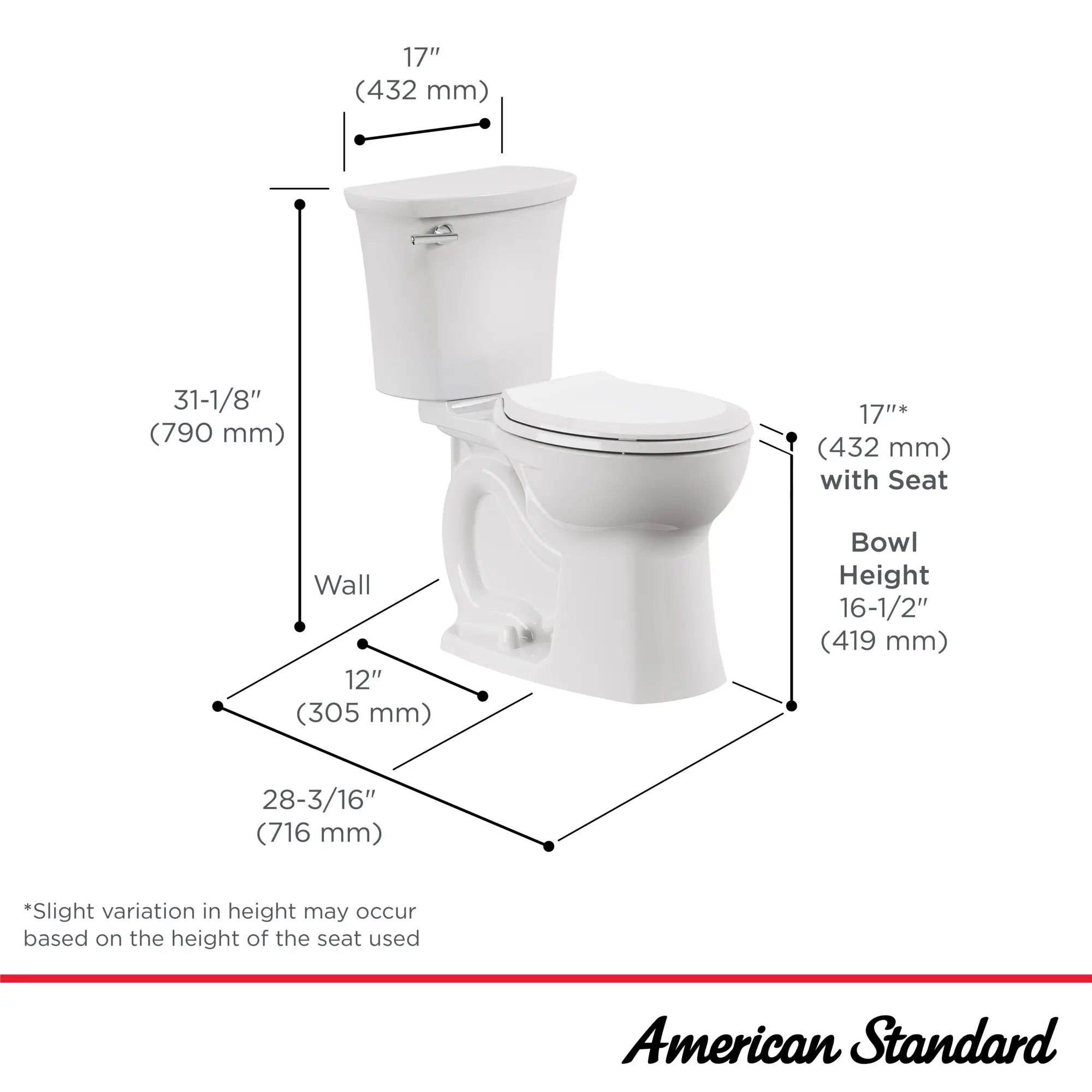 Edgemere® 1.28 GPF Water-Saving Round Front Toilet with Soft-Close Seat & Wax Ring - Compact Bathroom Solution for Small Spaces & Apartments