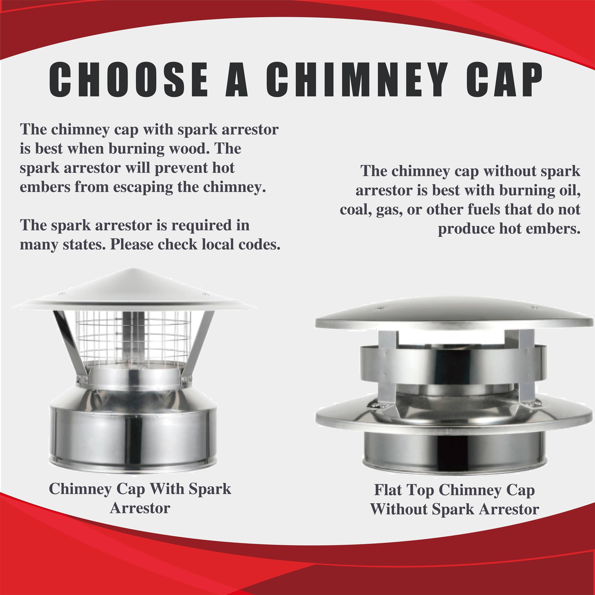 6-Inner Diameter Chimney Pipe Roof Support Kit - Heavy Duty Fireplace Flue Roof Bracket for Wood Stove & Fireplace Venting - Perfect for Home, Cabin & Outdoor Use