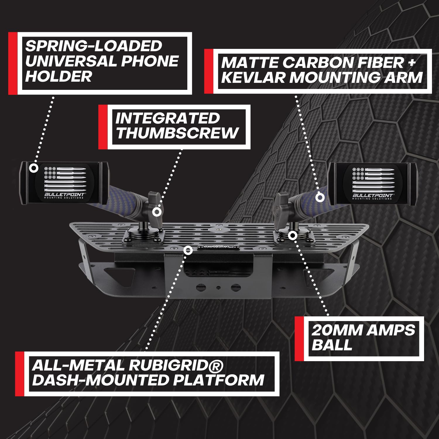 Bulletpoint RubiGrid Dash Mount Platform with 2 Phone Holders - Compatible with 2019+ Chevy Silverado & GMC Sierra - Multi-Device Car Mount for Phones, GPS & Tablets - Perfect for Road Trips & Daily Commuting