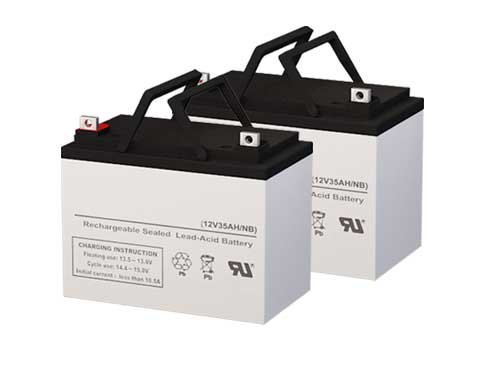 Topaz 1050002 Replacement UPS Batteries - 2 Pack | Compatible with APC, CyberPower & More | Backup Power for Home & Office Electronics