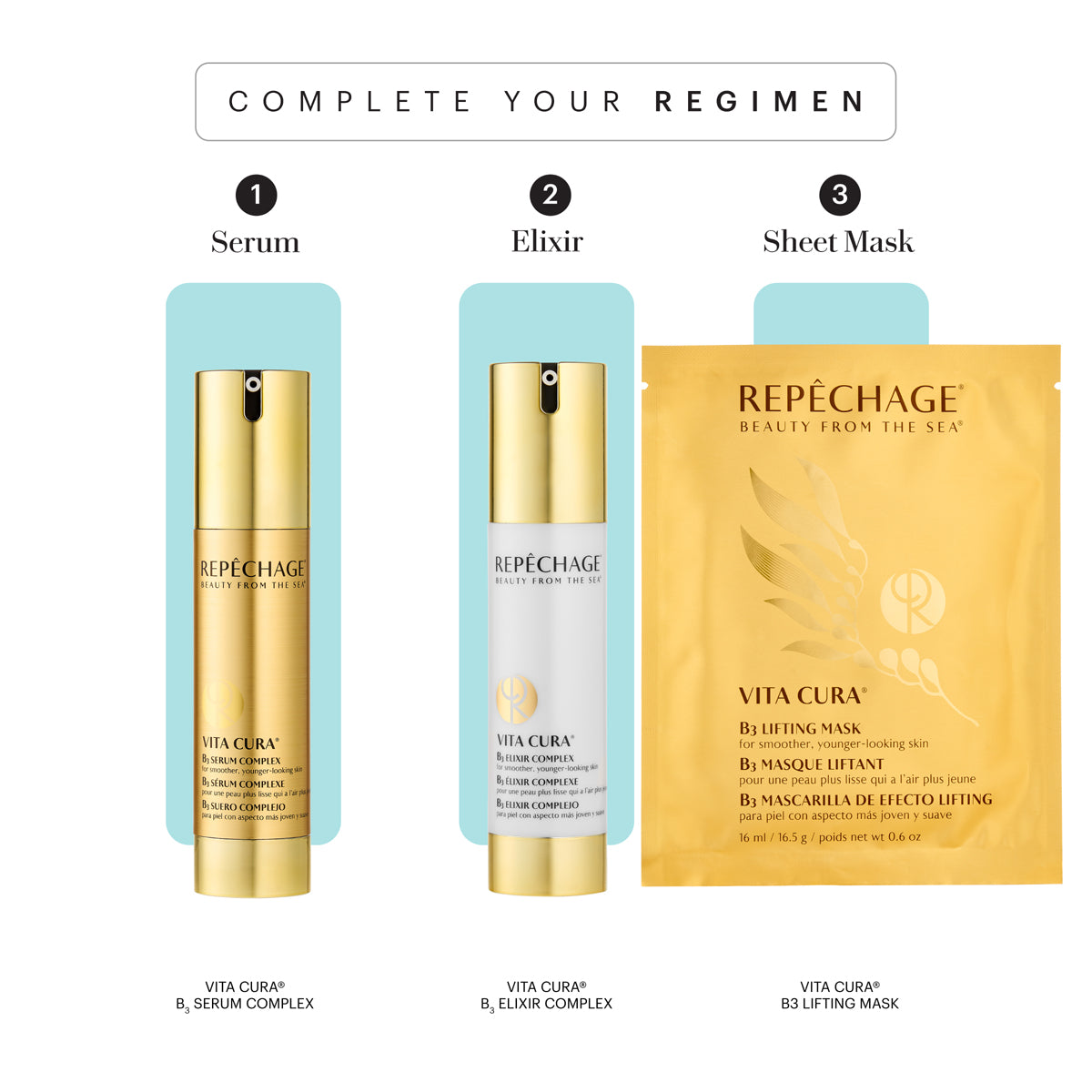 Vita Cura® Niacinamide B3 Serum Complex - Brightening & Hydrating Facial Treatment for Acne, Dark Spots & Uneven Skin Tone | Day & Night Skincare Routine