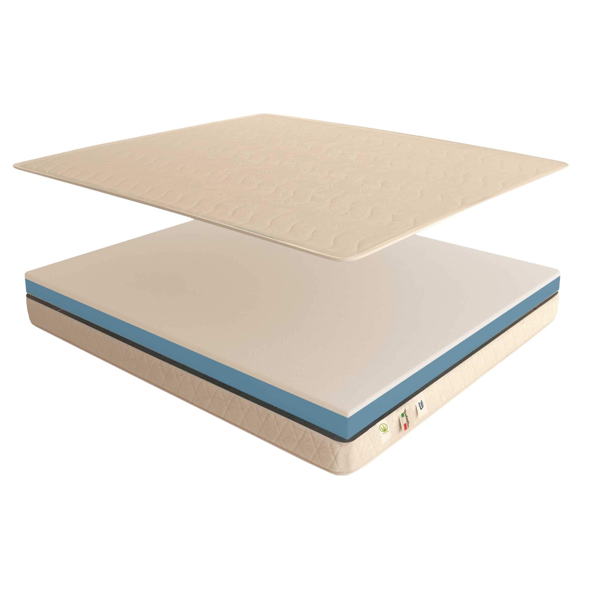Baldiflex Easy Aloe Memory Mattress 150x200 cm - Natural Aloe Vera Cover with 2cm Memory Foam Layer for Enhanced Comfort - Perfect for Bedrooms, Guest Rooms & Small Apartments