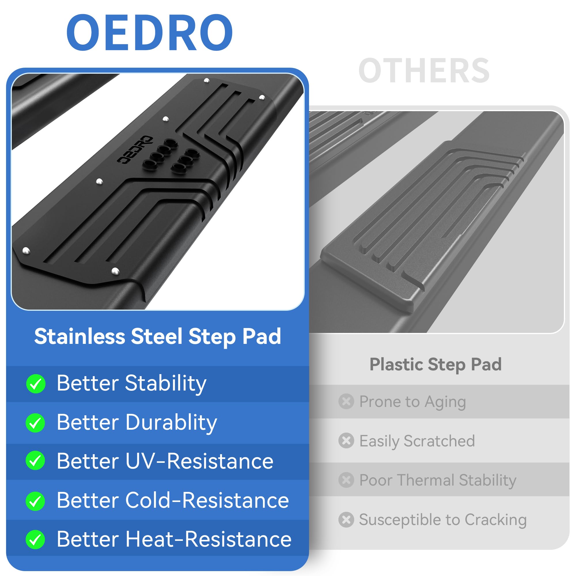 OEDRO 6.5