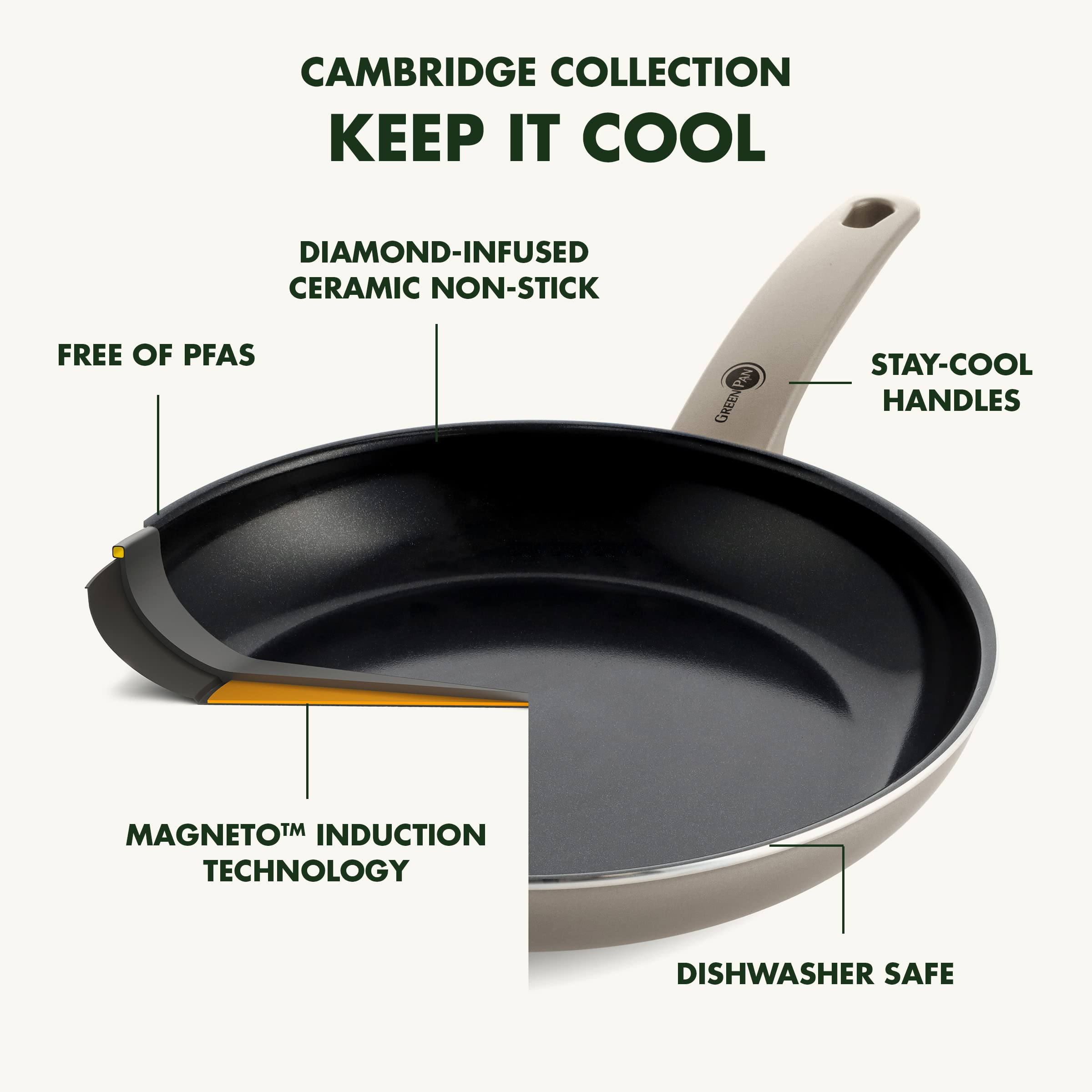 GreenPan CC000791-001 Cambridge 10-Inch Healthy Ceramic Nonstick Fry Pan - PFOA-Free, Induction Compatible, Oven & Dishwasher Safe Sauté Pan with Glass Lid - Bronze Cookware for Healthy Cooking & Frying at Home