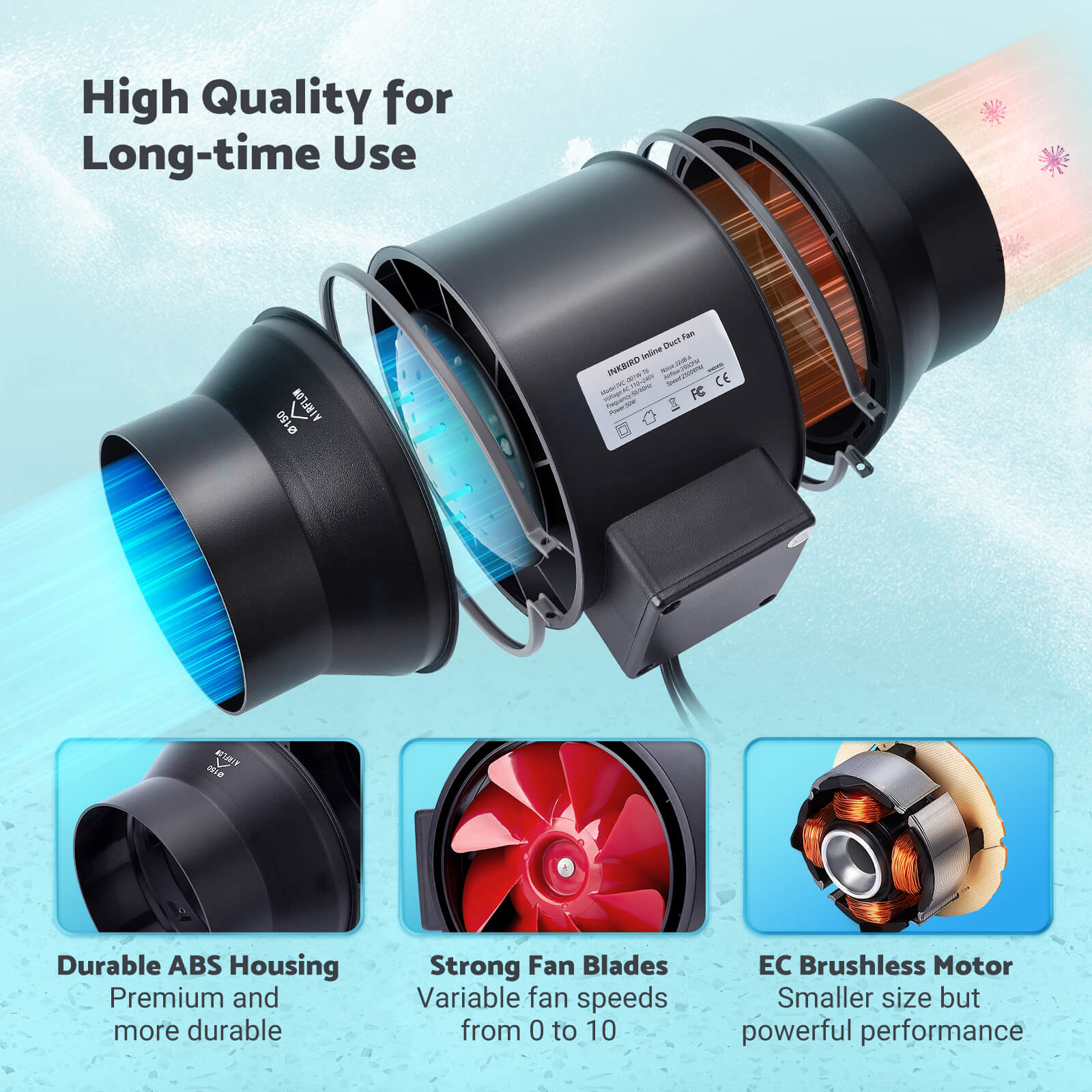 6 Inch Smart Inline Duct Fan with Temperature & Humidity Controller - IVC 001W for Home Ventilation, Grow Tents, and HVAC Systems