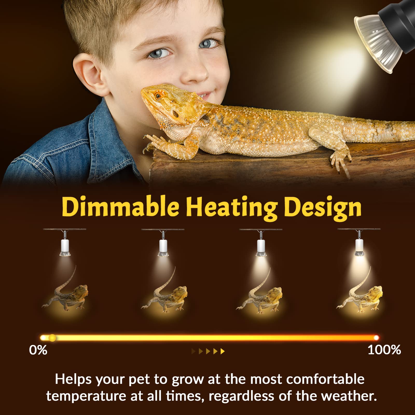 50W Reptile Heat Lamp Bulb - UVA UVB Full Spectrum Sun Light, E26 Dimmable Basking Bulb for Turtles, Lizards, Amphibians & Terrariums (8-Pack) - Perfect for Reptile Habitats, Nighttime Heating & UV Supplementation