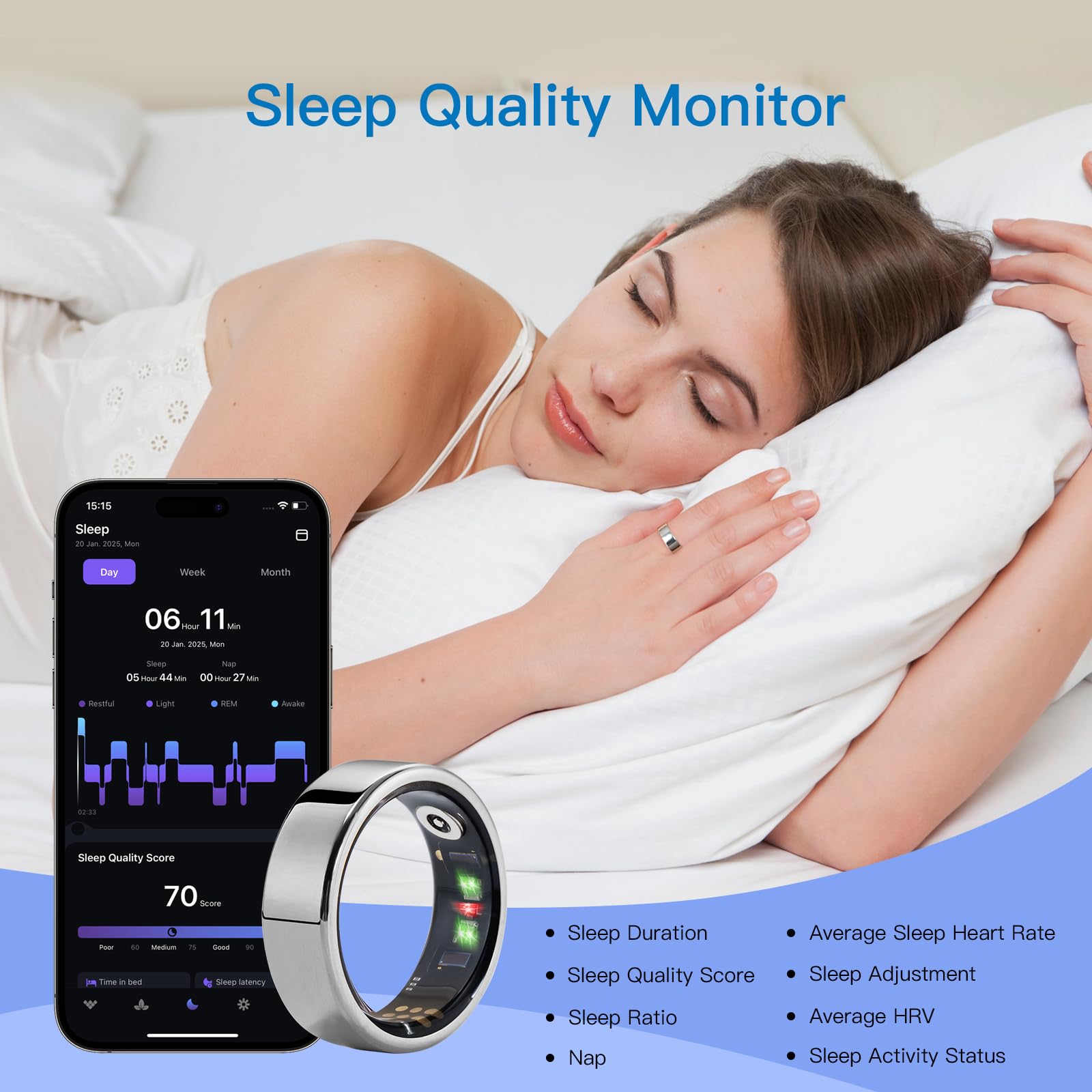 Smart Ring Fitness Tracker - Heart Rate, Blood Oxygen & Sleep Monitor, Waterproof Bluetooth Health Tracker for Men & Women - Perfect for Workouts, Sleep Analysis & Daily Activity Tracking