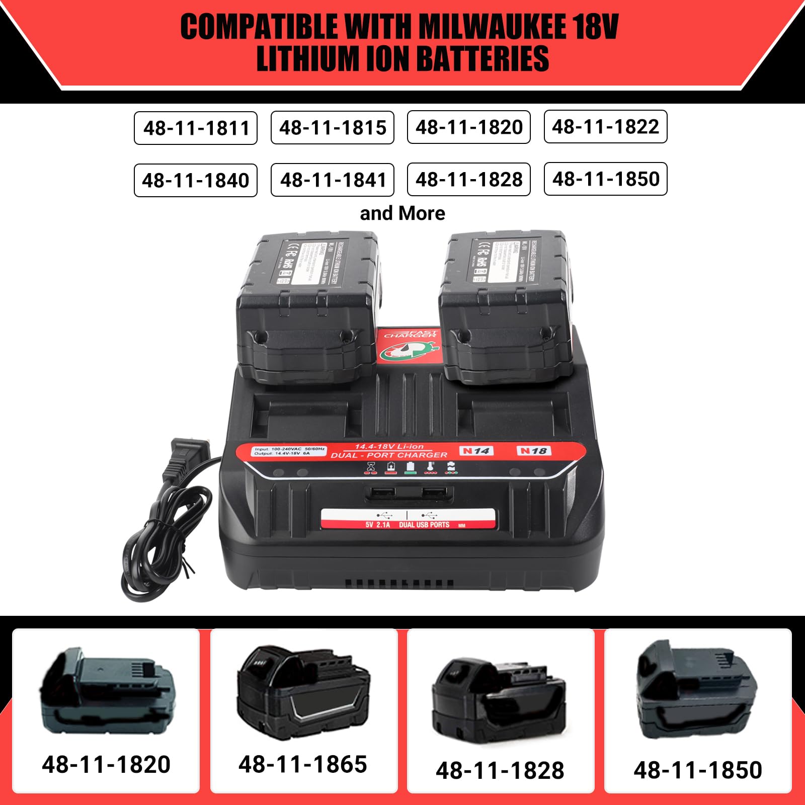 YEX-BUR 2-Port Fast Charging Station for Milwaukee 18V Lithium Batteries - Dual USB Ports Rapid Charger - Perfect for Power Tools, DIY Projects & Job Sites