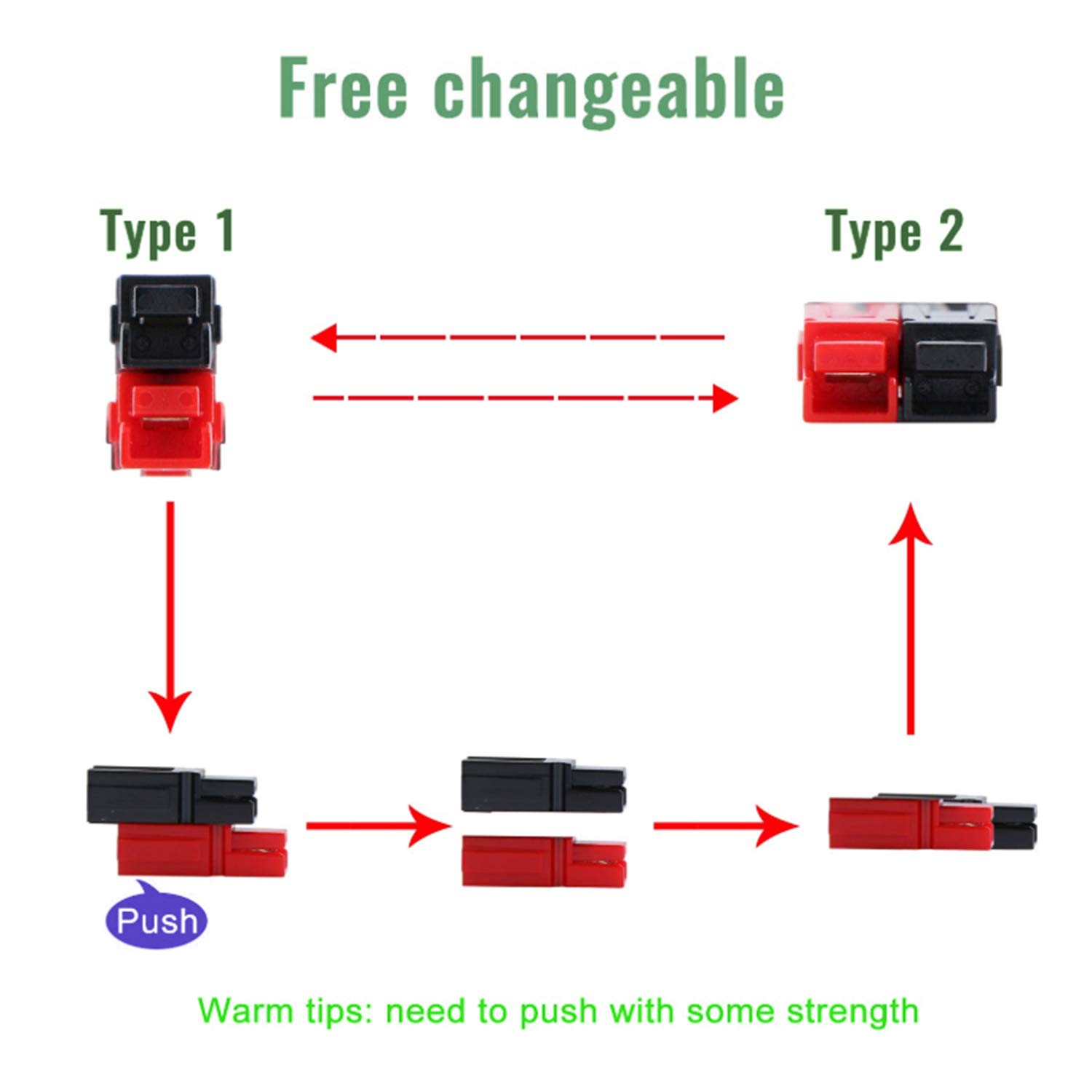 Premium 10AWG Solar Adapter Cable Kit - 35cm/1.1ft Male & Female Connectors for Solar Panels | Weatherproof & Durable for RV, Boat & Off-Grid Power Systems