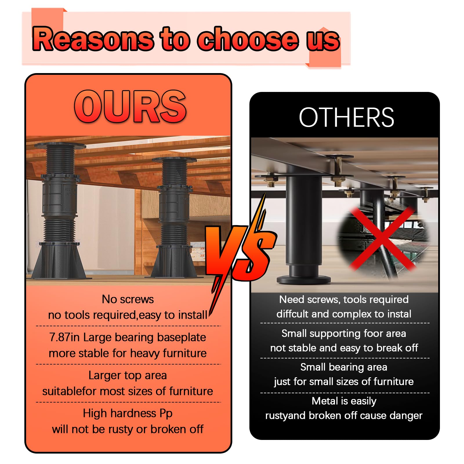 2 Pcs Adjustable Bed Support Legs for Bed Frame - Heavy Duty Center Support Legs for Bed Slats, 8.5