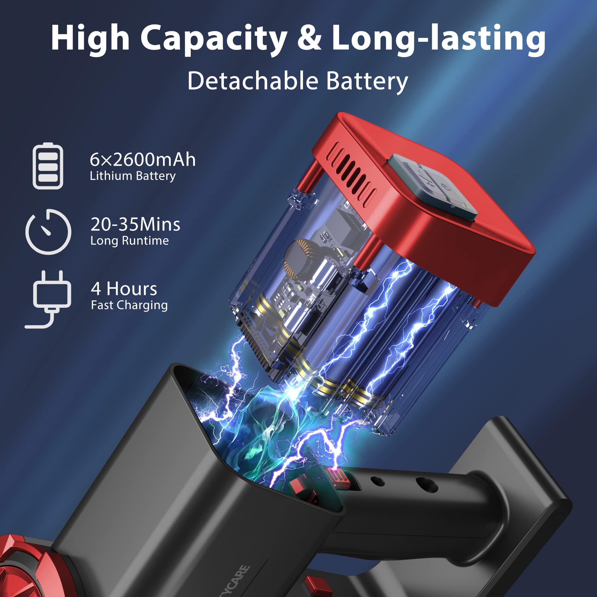W100 Cordless Vacuum Cleaner - Powerful 6-in-1 Stick Vacuum with 35min Runtime, Detachable Battery & Quiet Operation - Lightweight for Hardwood Floors, Carpets & Pet Hair (Red) - Perfect for Home Cleaning, Quick Pickups & Pet Owners