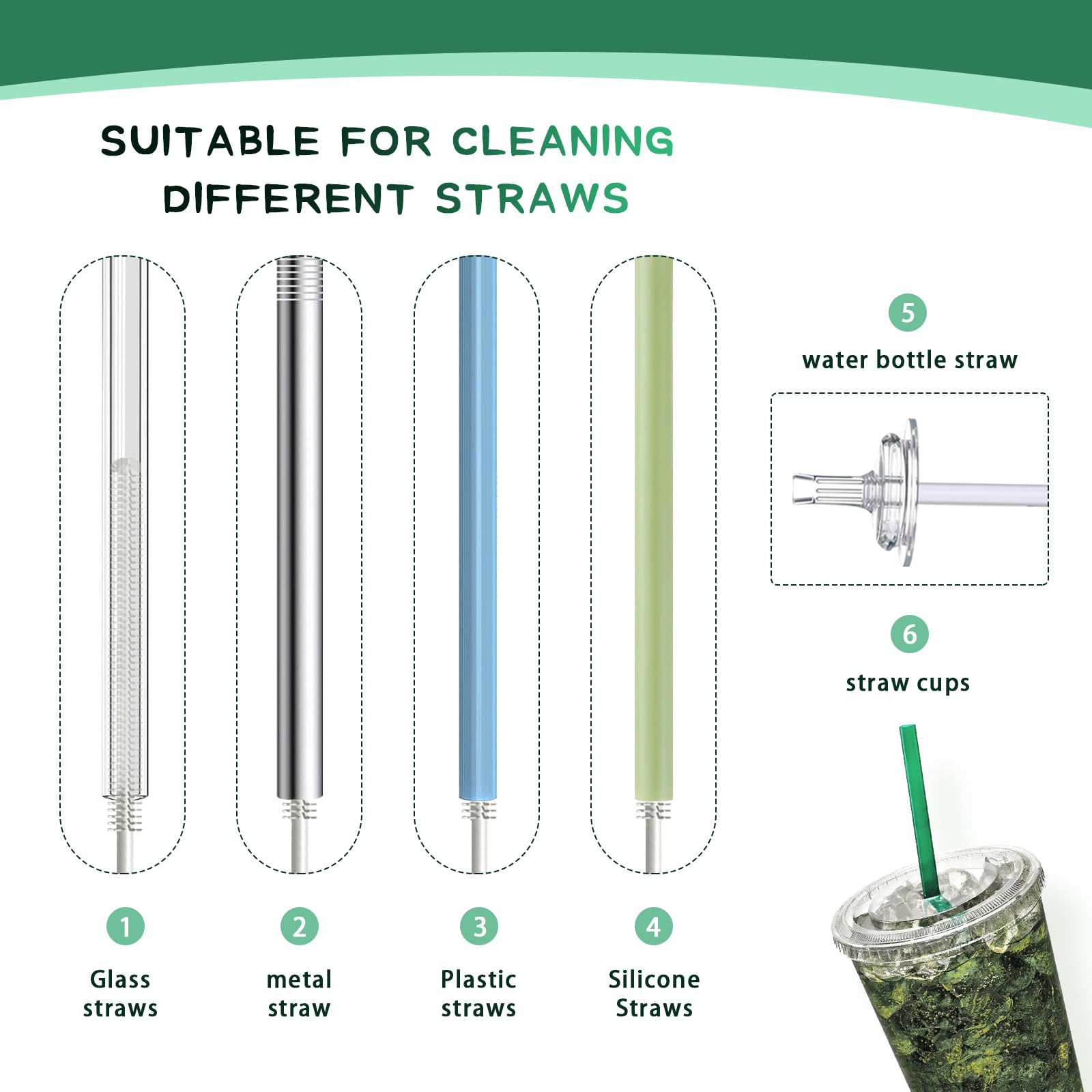 2 Pack Reusable Silicone Straw Cleaning Brushes - Extra Long Pipe Cleaner for Metal, Glass & Plastic Straws, Bottles & Beverage Covers | Perfect for Home, Office, Travel & Camping Use