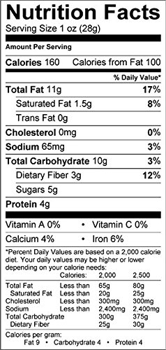 BobbySue's Nuts Some Like It Hot Gourmet Nut Mix - Spicy All Natural Snacks, Gluten Free, Low Sugar, High Protein with Almonds, Cashews & Pecans (32 Oz Jar) - Perfect for Parties, Office Snacks & Healthy On-the-Go Nutrition