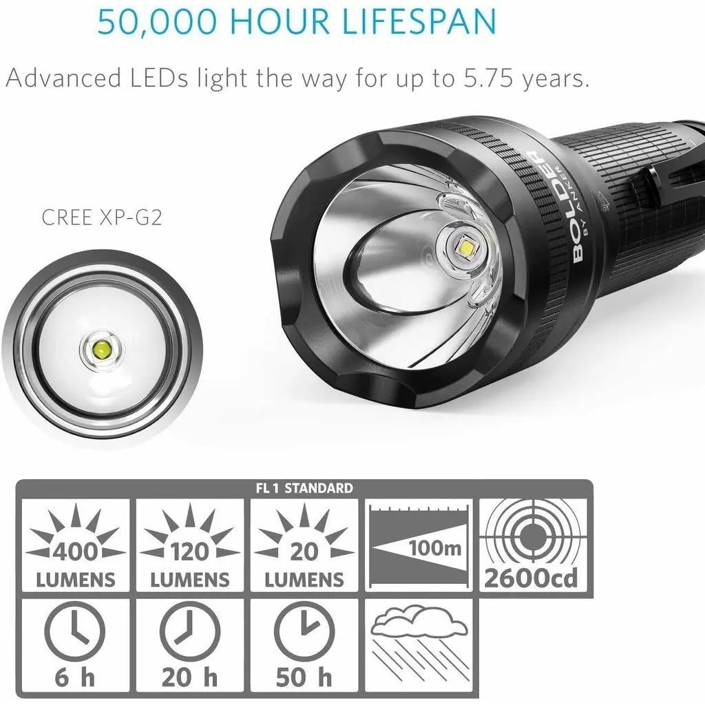 Torchlight Bolder LC40 Rechargeable LED Flashlight - 1000 Lumens, Waterproof, Long-Lasting Battery - Perfect for Camping, Hiking, and Emergency Use