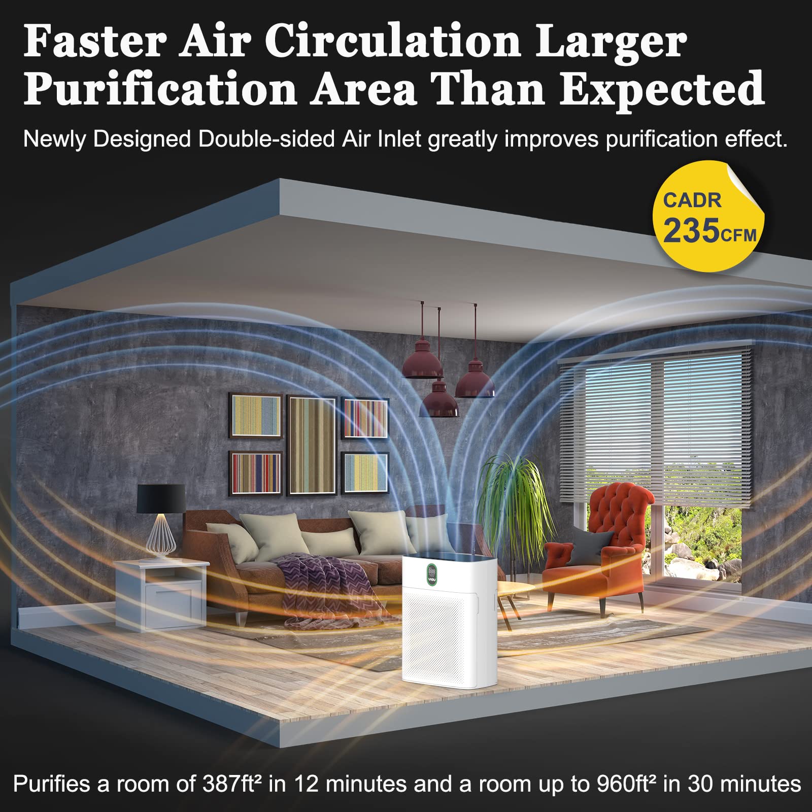 YIOU H13 True HEPA Air Purifier for Large Rooms up to 960 Sq Ft - Removes 99.97% of Dust, Pet Dander, Smoke - Quiet 24dB Bedroom Air Cleaner with Dual Air Inlet & Air Quality Sensor - Perfect for Allergy Relief, Smoke Removal and Fresh Indoor Air