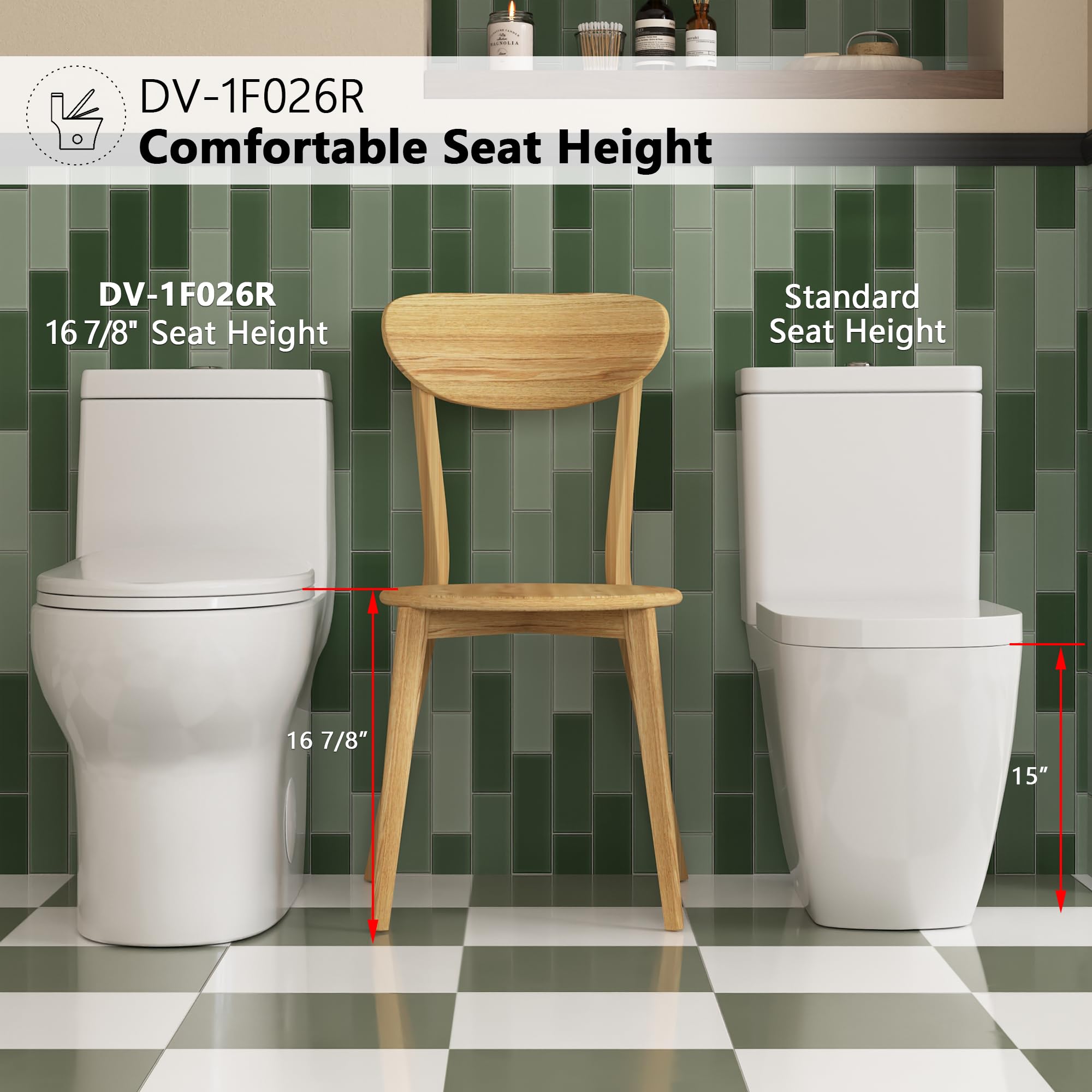 DeerValley DV-1F026R Elongated One Piece Toilet - ADA Compliant Comfort Height, Dual Flush 1.1/1.6 GPF Water Saving, Powerful & Quiet Flushing - Modern Bathroom Toilet with 10