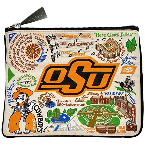 Oklahoma State University