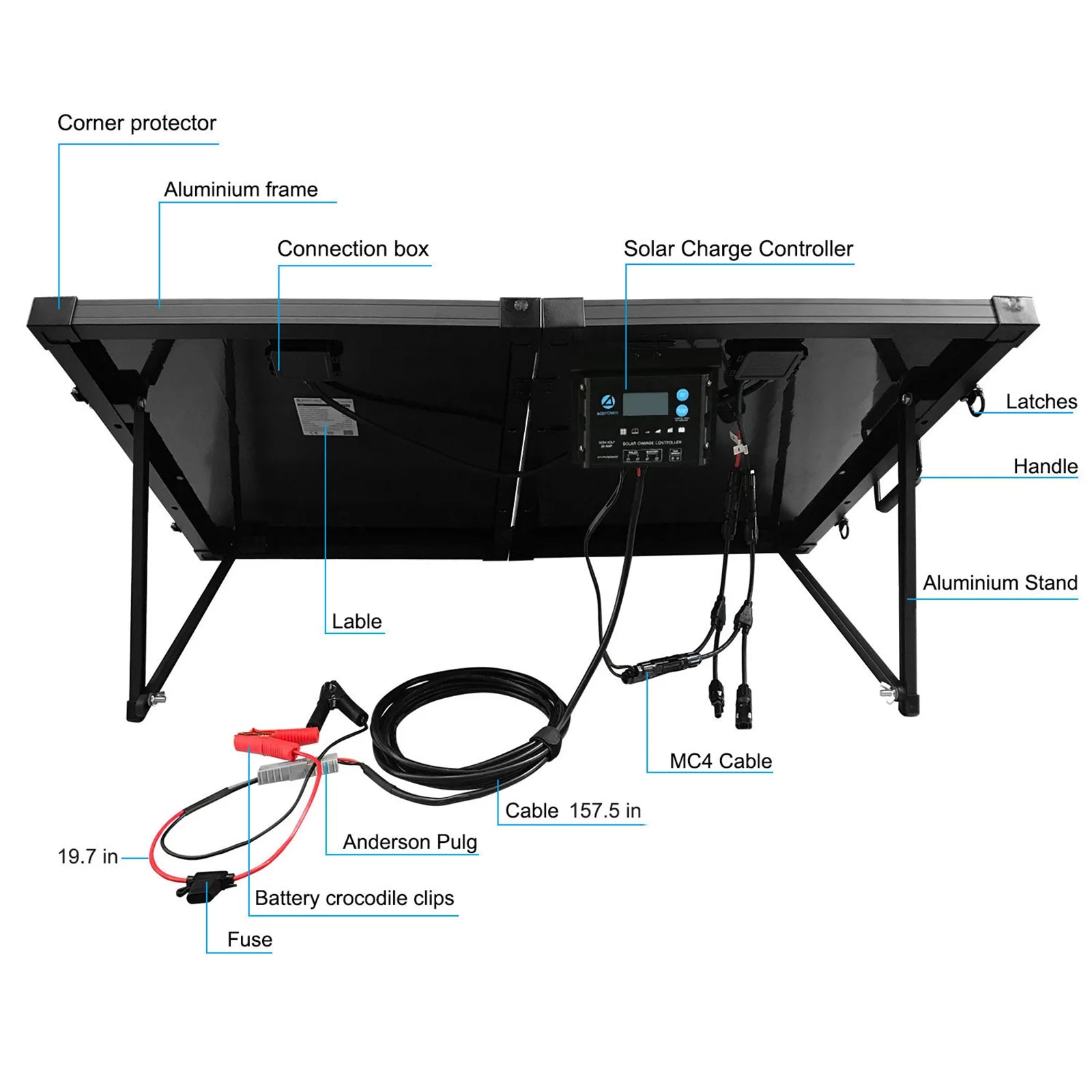 ACOPOWER 200W Portable Solar Panel Kit - Foldable Briefcase Design for Camping, RV, and Emergency Power Supply