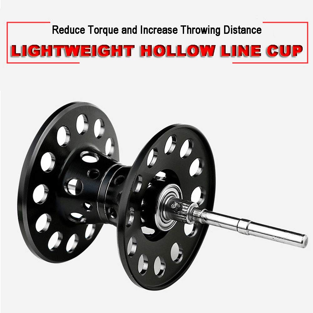 Premium Offshore Baitcasting Reel - Carbon Fiber Lightweight Design with One-Piece Handle | 7.1:1 High Speed Gear Ratio | 12+1BB Magnetic Brake System | Saltwater Boat Fishing Reel (HZ100-Right Hand) - Perfect for Deep Sea Fishing & Big Game Angling