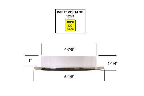 Scandvik 41561P A6 Smart RGBW Ceiling Light - Dimmable LED Panel for Home, Office & Bedroom Lighting