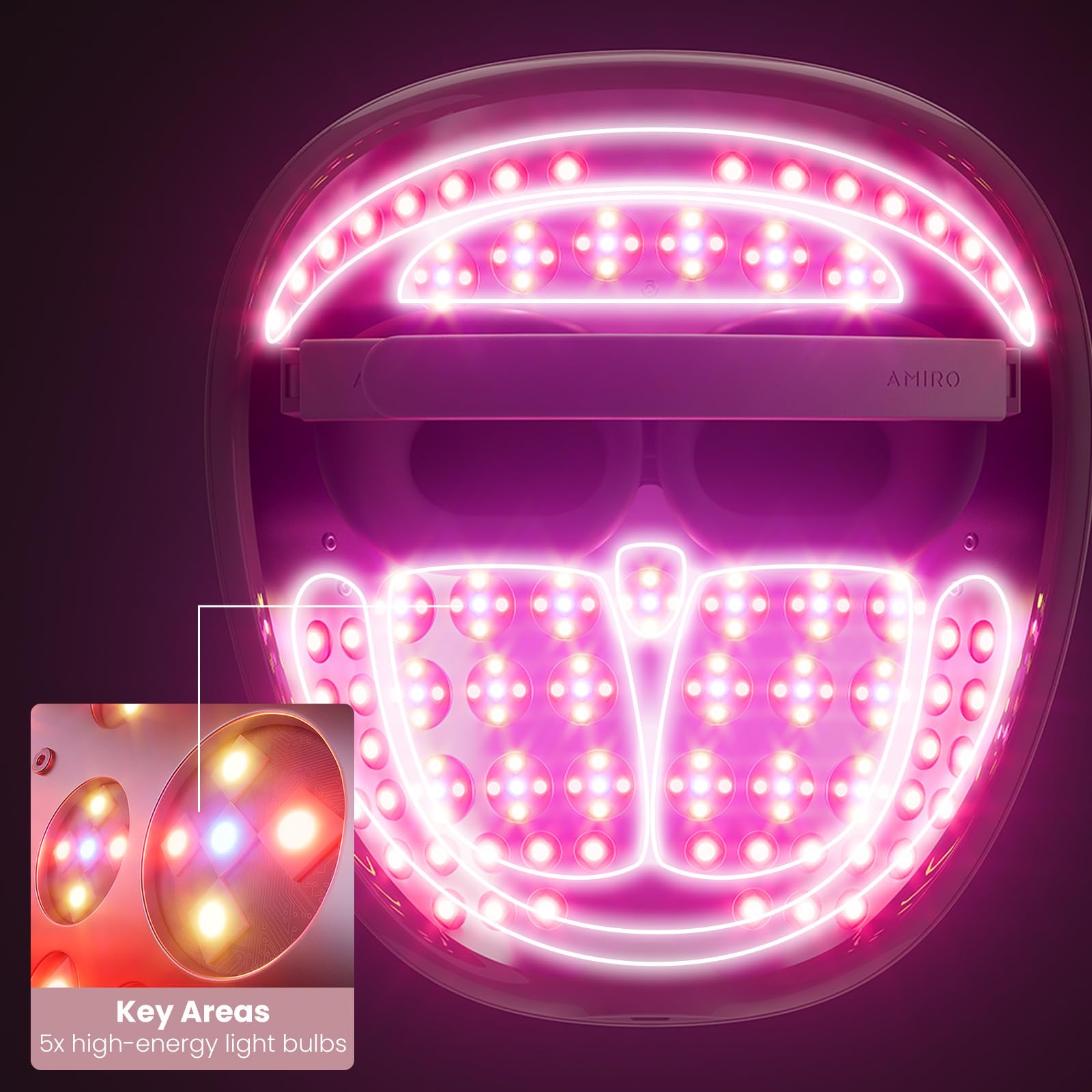 AMIRO Spectra 5-in-1 LED Light Therapy Face Mask with Blue, Red, Green, Yellow & Infrared Lights - 3 Treatment Modes for Acne, Anti-Aging & Skin Rejuvenation - Perfect for Oily, Acne-Prone & Sagging Skin Care Routine at Home Spa