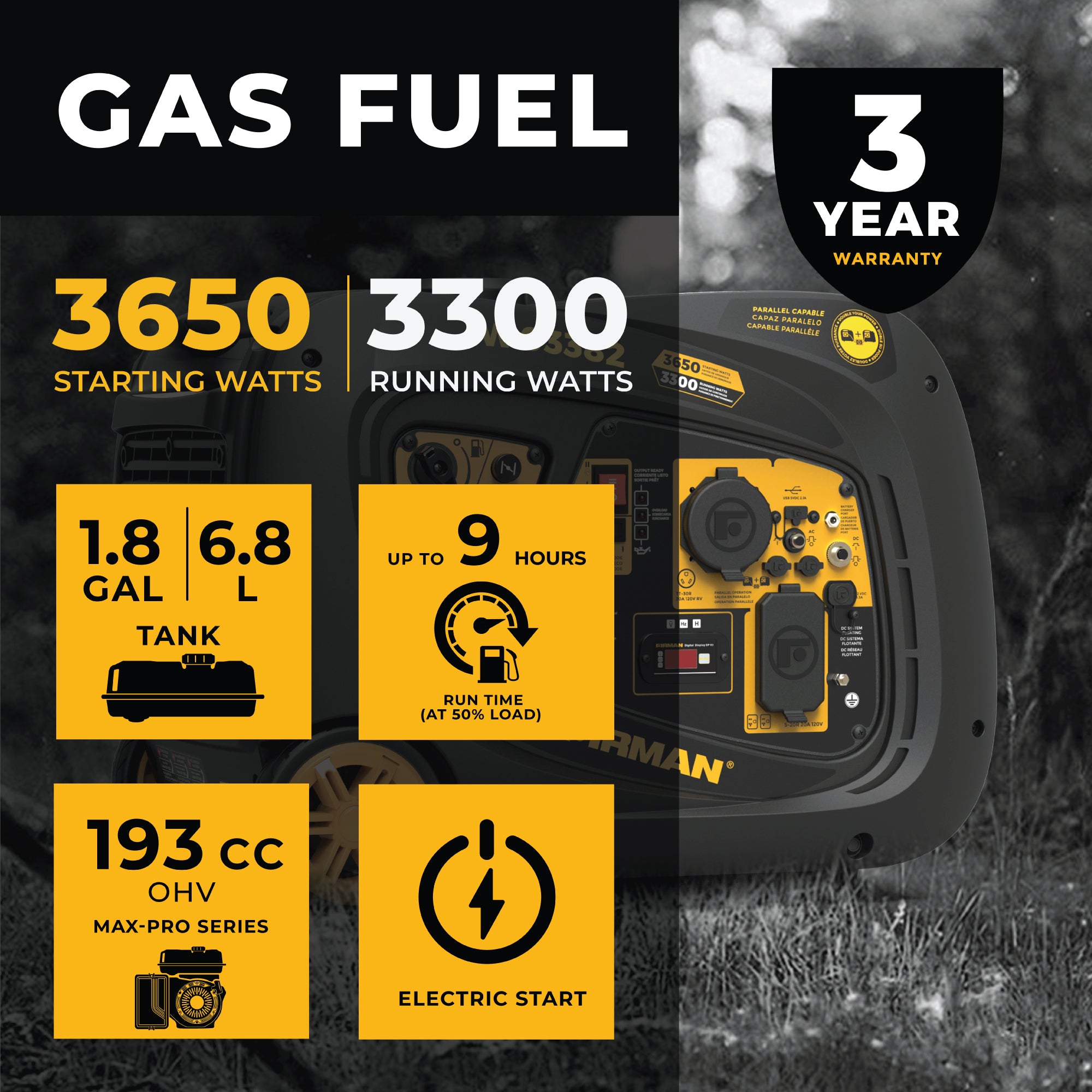 3650W Portable Inverter Generator with Remote Start - Quiet, Reliable Power for Camping, RV Trips & Emergency Backup