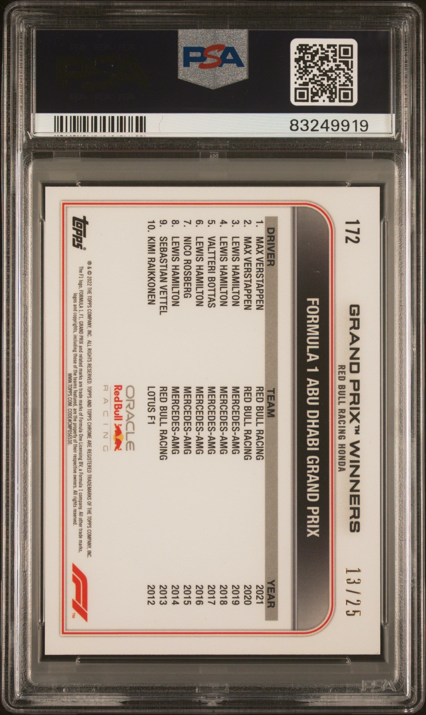 2022 Topps Chrome F1 Max Verstappen #172 Orange Sapphire PSA 9 13/25 - Rare Racing Collectible for F1 Fans & Card Investors