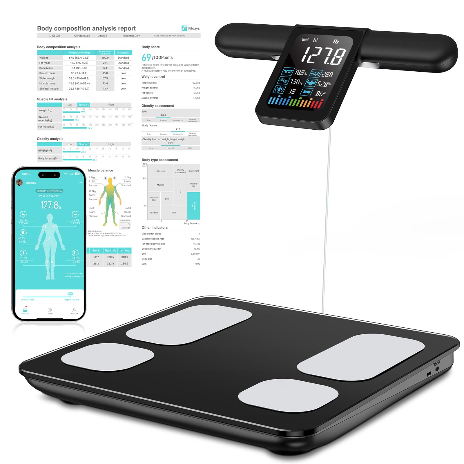 Smart Digital Body Fat Scale - 8 Electrode High Precision BMI, Body Fat, Muscle Mass Analyzer with 28 Body Composition Metrics, Rechargeable Color VA Display - Perfect for Home Gym, Weight Loss Tracking & Fitness Enthusiasts