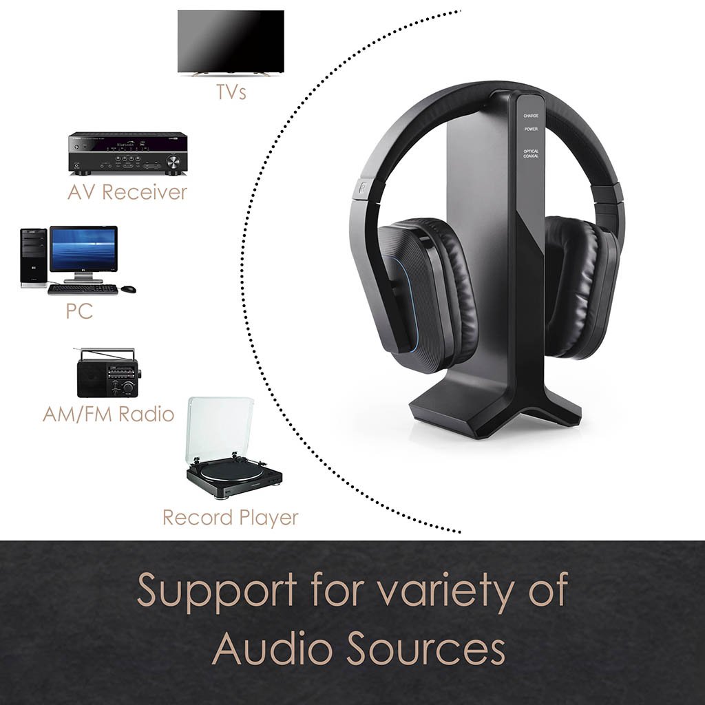 Avantree HT280 Wireless Headphones for TV - 2.4G RF Transmitter with Charging Dock, Digital Optical Audio, High Volume for Seniors, 100ft Range, No Delay, Plug & Play - Perfect for Home Theater, Late Night Viewing, and Hearing Assistance