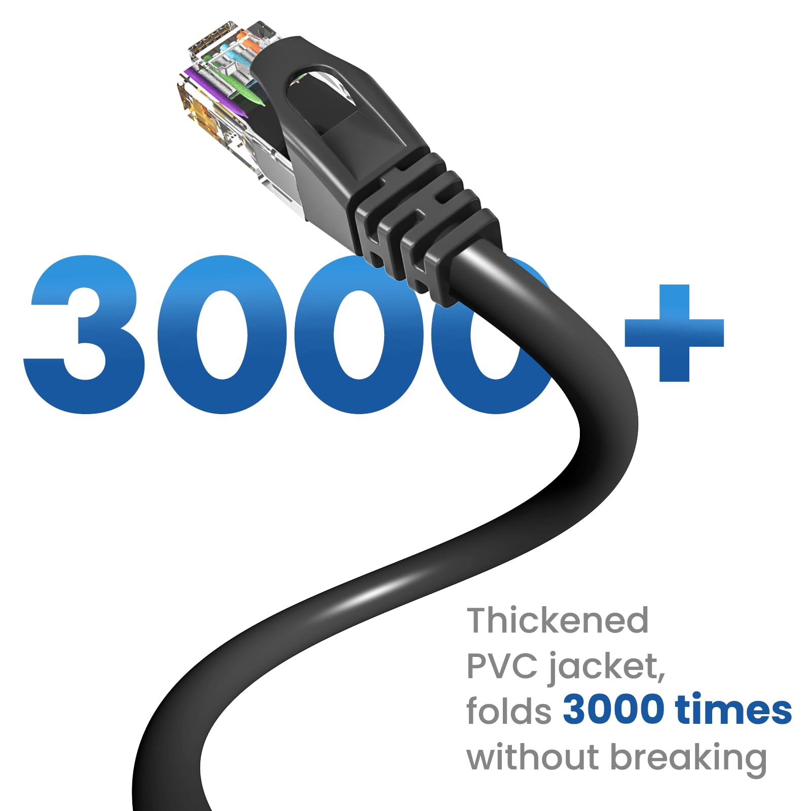 Cat6 Ethernet Cable 6 Feet - 20 Pack, High-Speed UTP LAN Network Patch Cable, RJ45 Connector for Internet, Gaming, Streaming & Home Office Setup