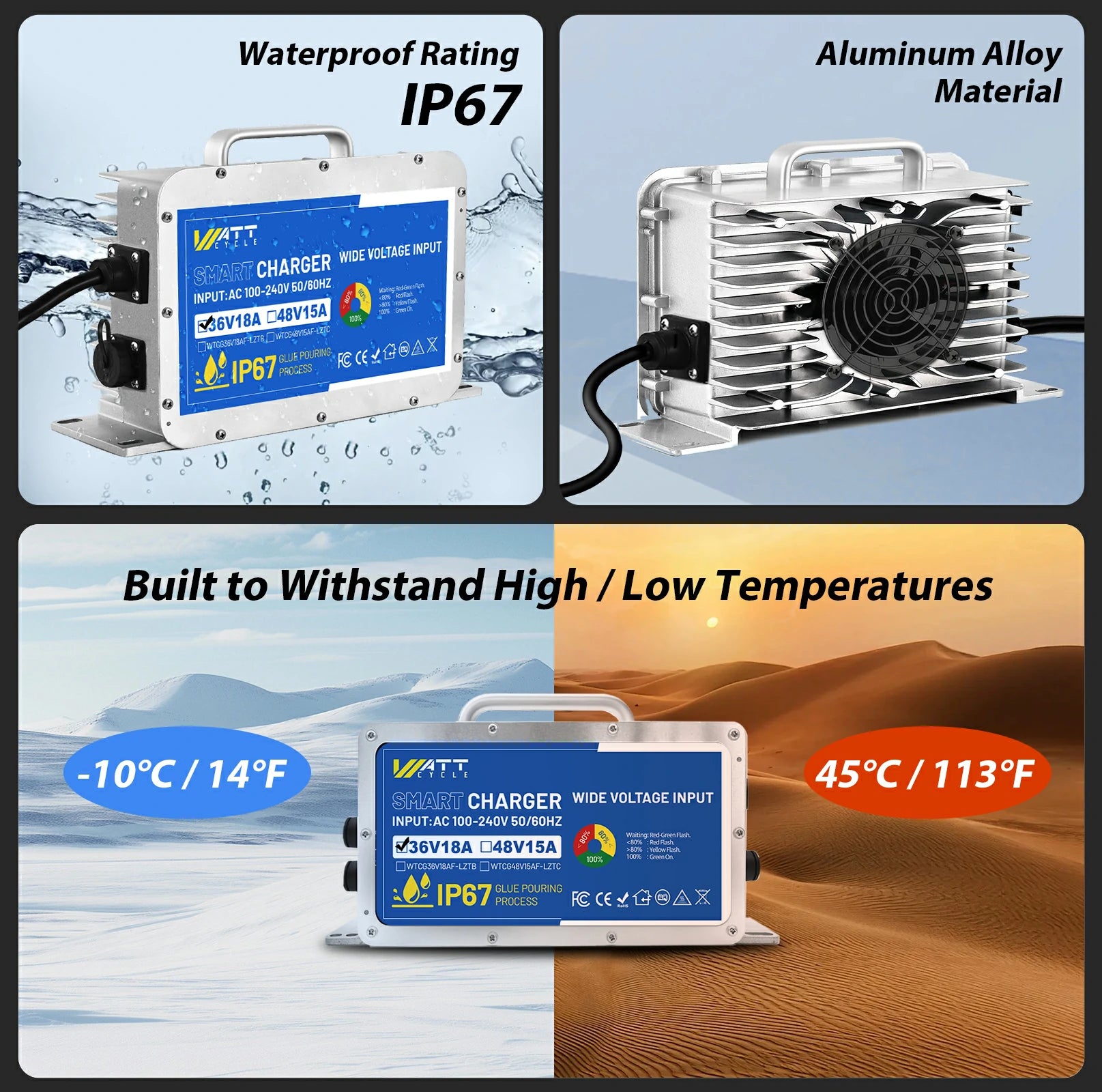43.8V 18A LiFePO4 Battery Charger with Aluminum Shell - Fast Charging for Electric Bikes, Scooters, Golf Carts & Solar Power Systems