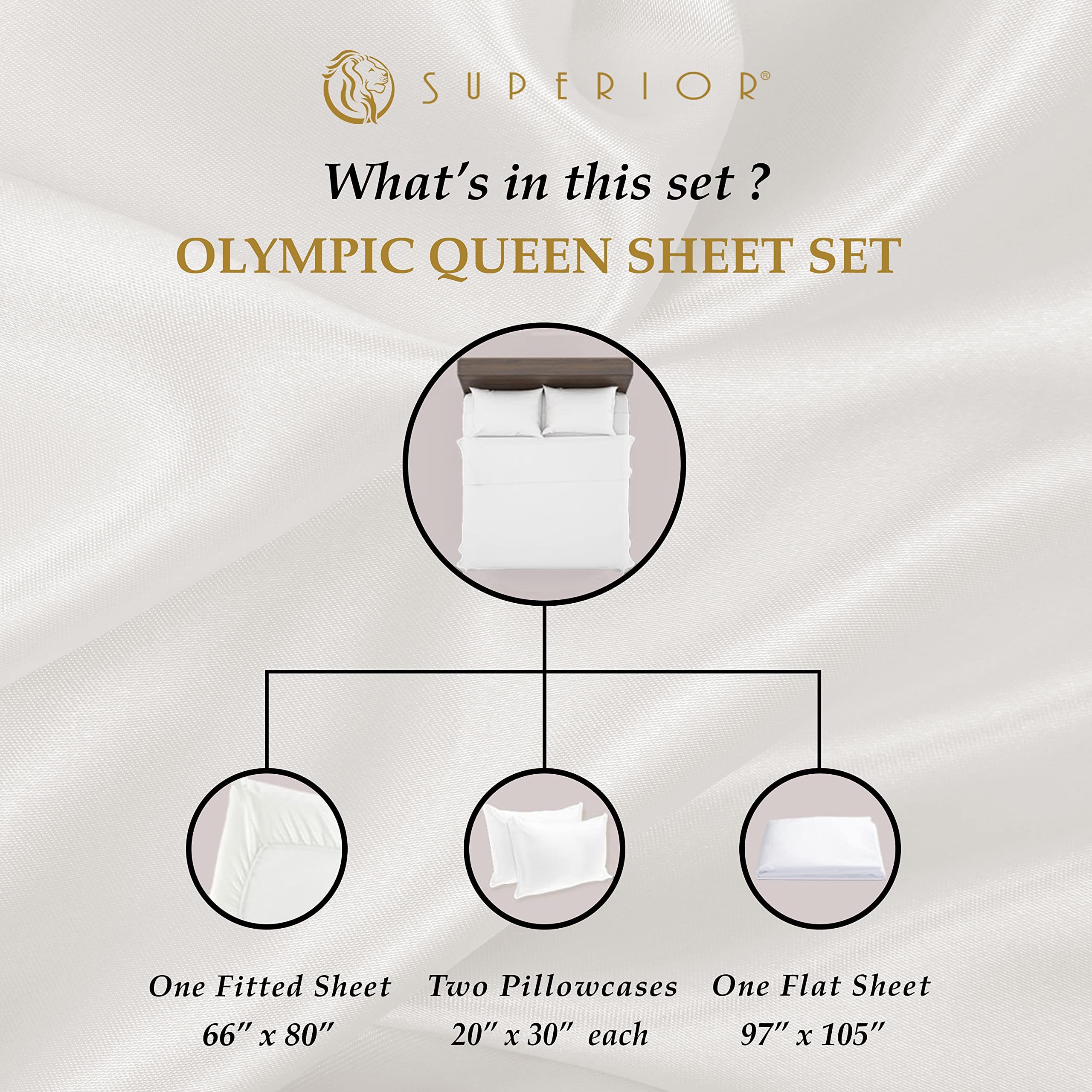Premium 400 Thread Count Egyptian Cotton Bed Sheet Set - 1 Deep Pocket Fitted Sheet, 1 Flat Sheet & 2 Pillowcases - Ultra Soft Luxury Sateen Weave Bedding - Olympic Queen Size Burgundy - Perfect for Master Bedrooms, Guest Rooms & Luxury Hotels