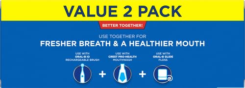 Crest +X 40mm Outlast Complete Whitening Toothpaste, Mint Flavor, 5.4 Oz (Pack of 2) - Long-Lasting Freshness for Brighter Teeth - Perfect for Daily Oral Care & Travel