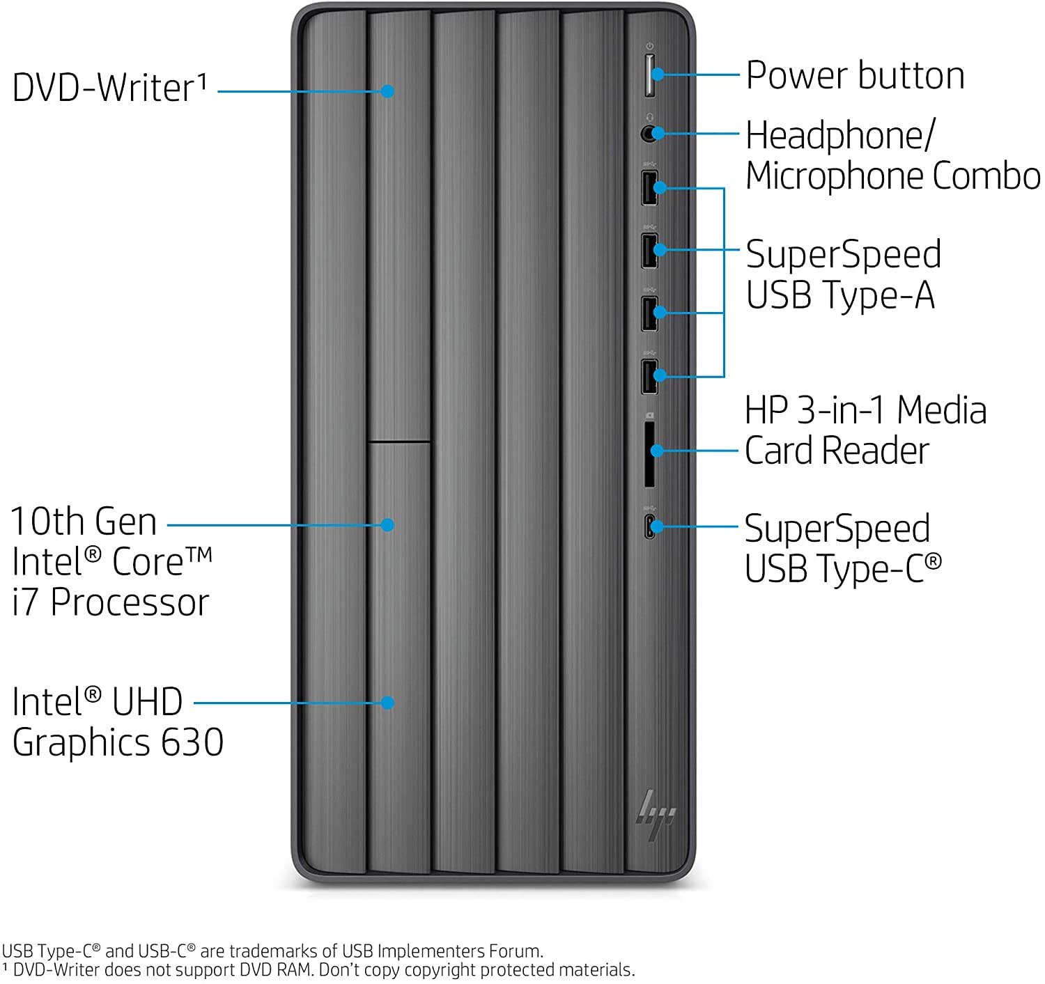 HP Envy TE01 Gaming Desktop PC - Intel Core i7-10700 8-Core Processor, 16GB DDR4 RAM, 512GB NVMe SSD + 1TB HDD, Windows 11 Pro - Powerful Gaming & Workstation Computer for Streaming, Video Editing & Professional Tasks