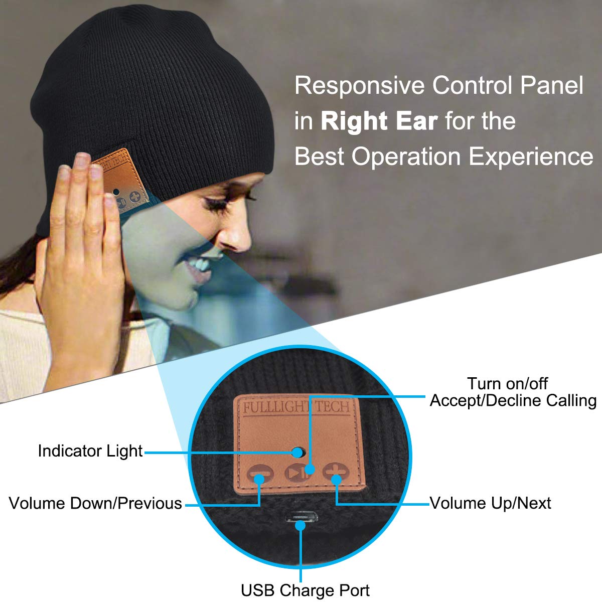 Wireless Bluetooth Beanie Hat with Built-in Headphones - Warm Winter Tech Gift for Men & Women - Perfect for Running, Skiing, and Outdoor Activities