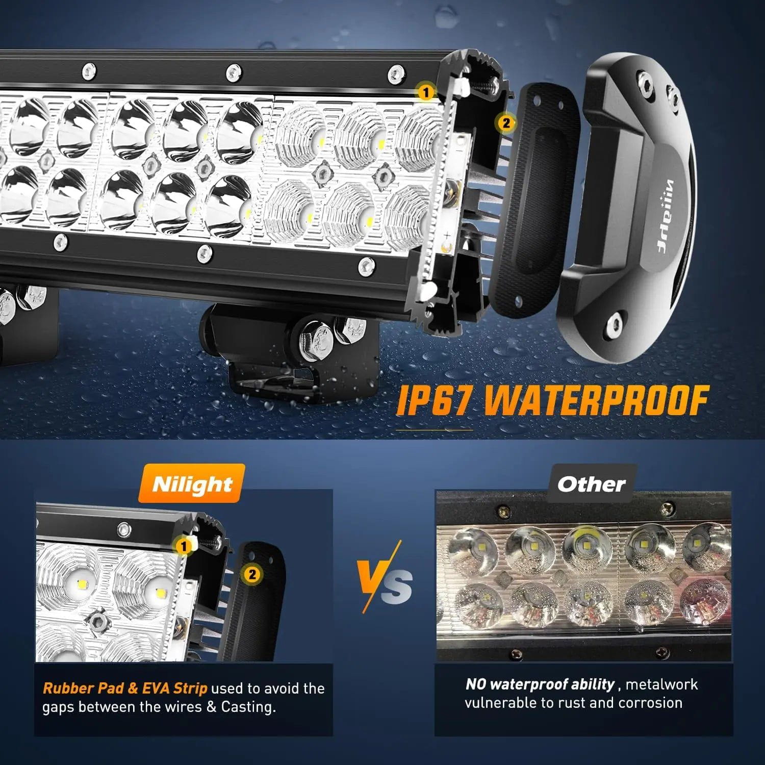17 Inch 108W Double Row LED Light Bar - Spot/Flood Combo for Off-Road Trucks, ATVs & Boats - Waterproof & Durable for Outdoor Adventures