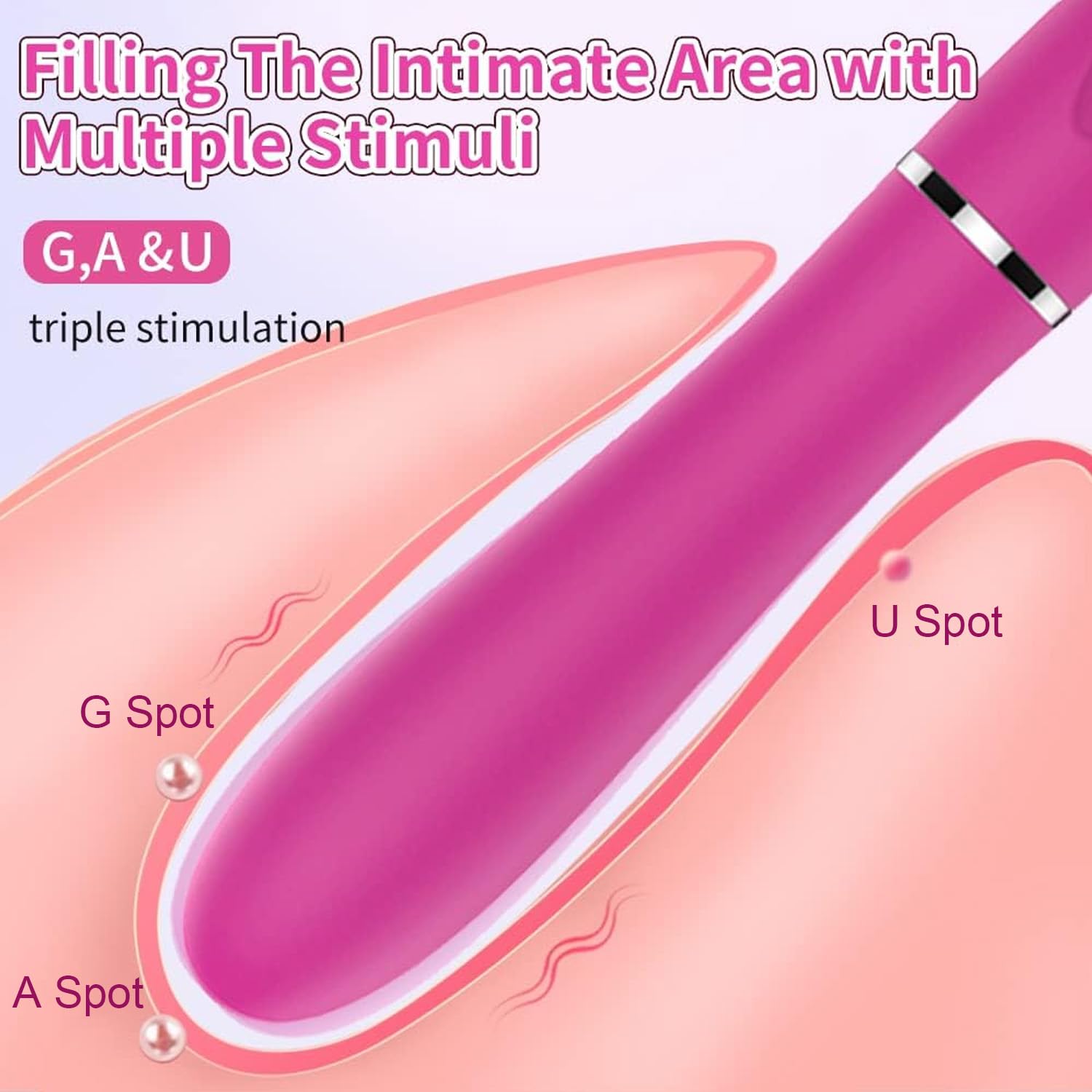 Powerful G Spot Vibrator for Women - 10 Vibration Modes, Waterproof Clitoral Stimulator & Nipple Massager | Adult Sex Toy for Solo Play & Couples Pleasure (Red) - Perfect for Bedroom Fun, Romantic Nights & Self-Care Moments