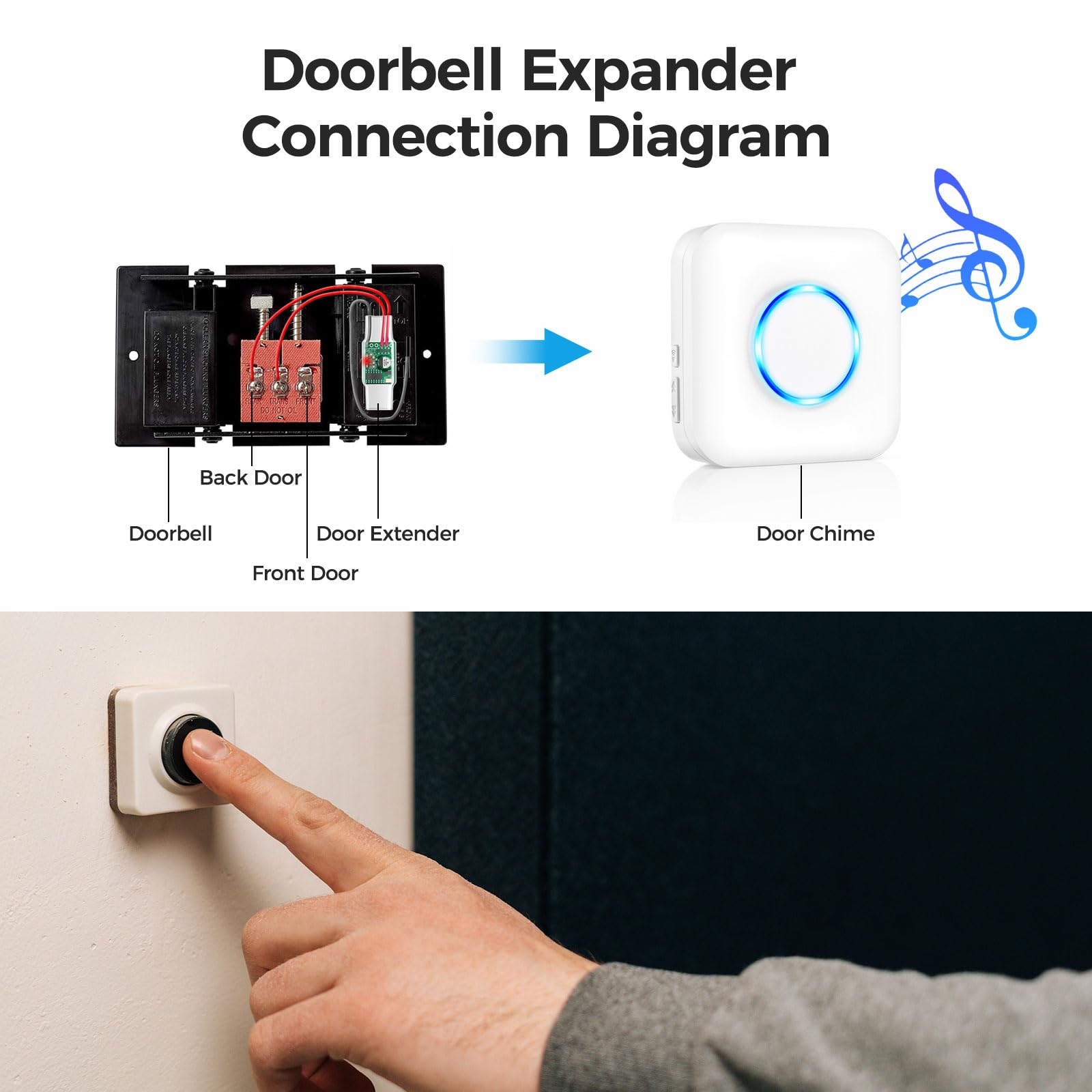 **Satisure Wireless Doorbell Extender with Receiver – 656 FT Range, 58 Chimes, 5 Volume Levels – Converts Hardwired to Wireless for Home, Garage, Basement – Perfect for Large Houses, Multi-Story Buildings & Outdoor Use**
