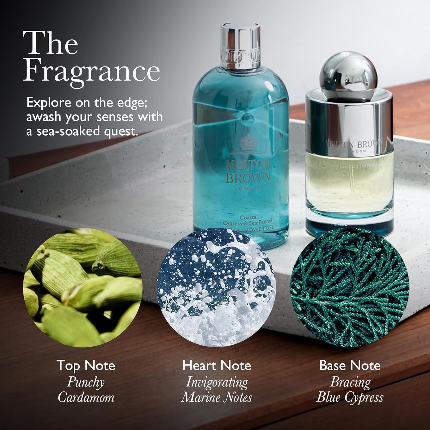 Molton Brown Luxury Hand Care Gift Set - Premium Hand Cream & Lotion Trio for Dry Skin - Perfect for Holidays, Birthdays & Self-Care Pampering