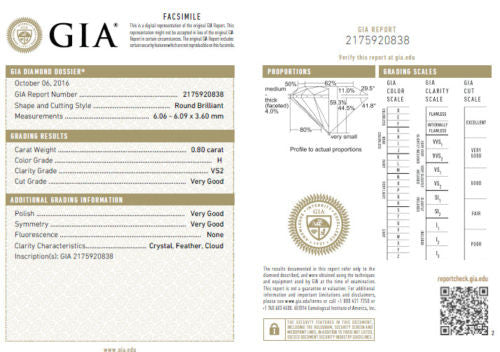 GIA Certified 1.40ct Round Diamond Engagement Ring with Matching Wedding Band in Platinum (H/VS) - Perfect for Proposals, Anniversaries & Special Occasions