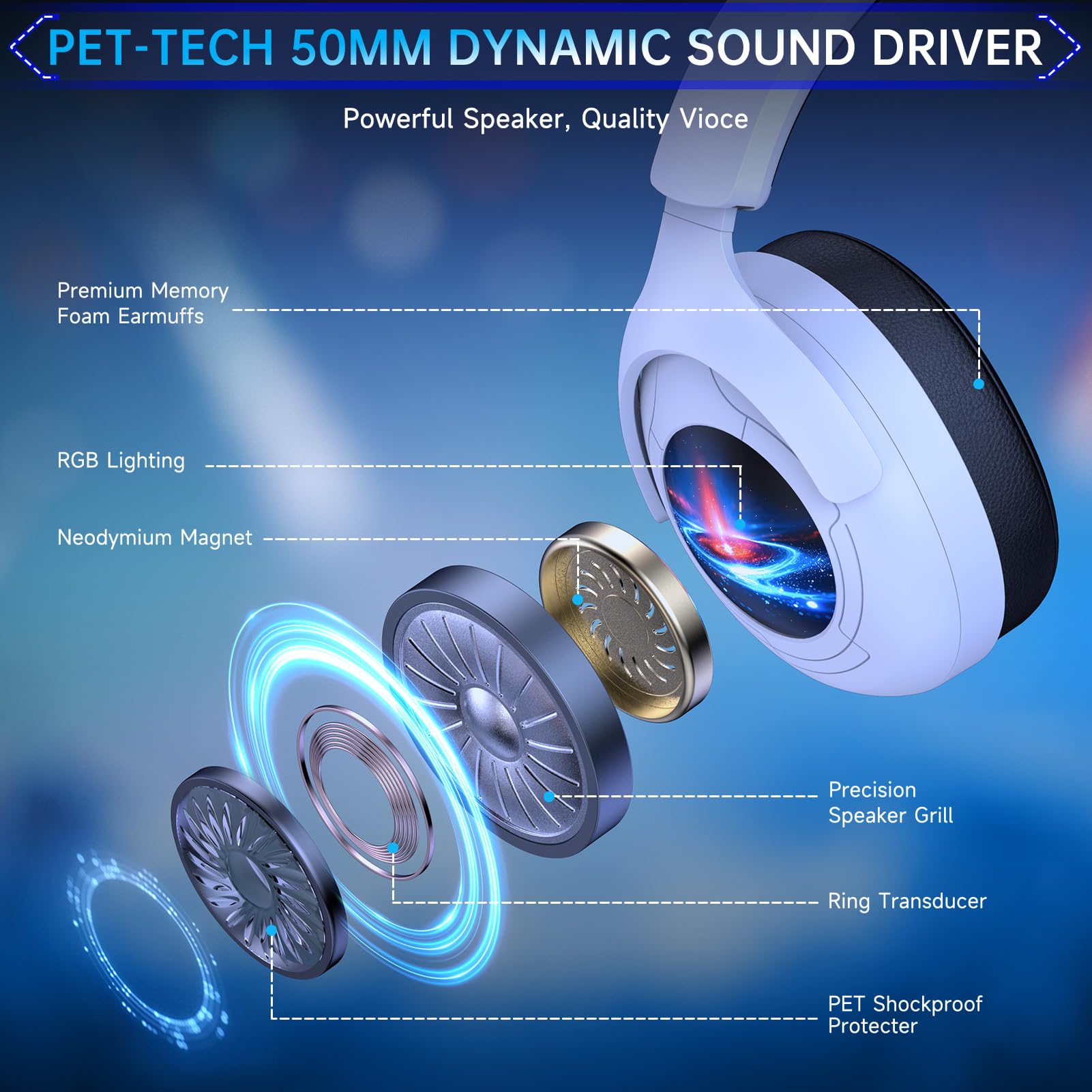 2.4GHz Wireless Gaming Headset for PS5, PS4, PC, Nintendo Switch - Bluetooth 5.3 Headphones with Noise Cancelling Mic, 45+ Hour Battery, Deep Bass & RGB Lighting (White) - Perfect for Fortnite, Starfield, FPS Games & Competitive Gaming