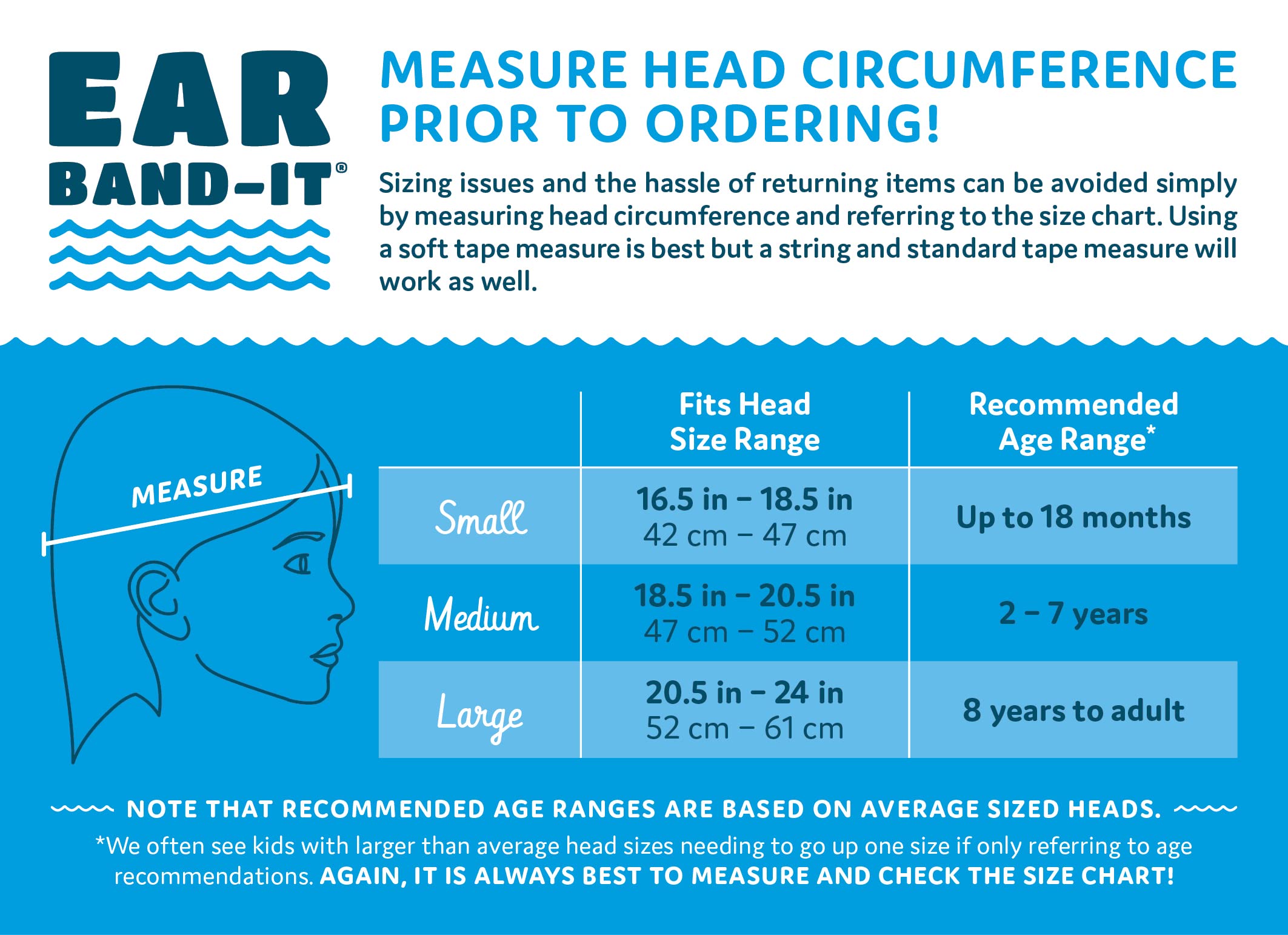 Ear Band-It Swimming Headband - Doctor Designed & Recommended Swim Headband for Secure Earplug Hold - Original Waterproof Headband for Swimming, Surfing & Water Sports