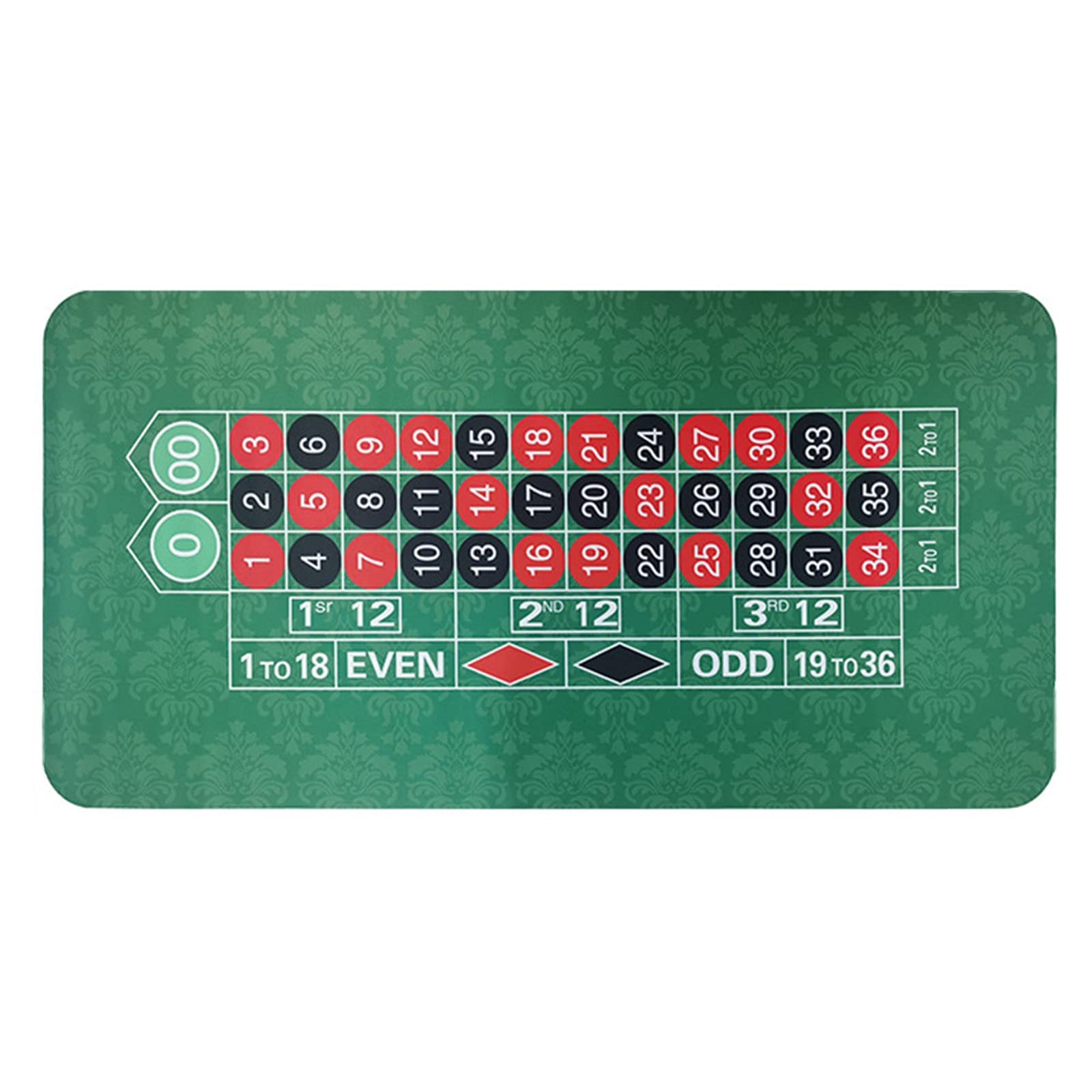 Professional Portable Rubber Poker Table Top Mat - 120