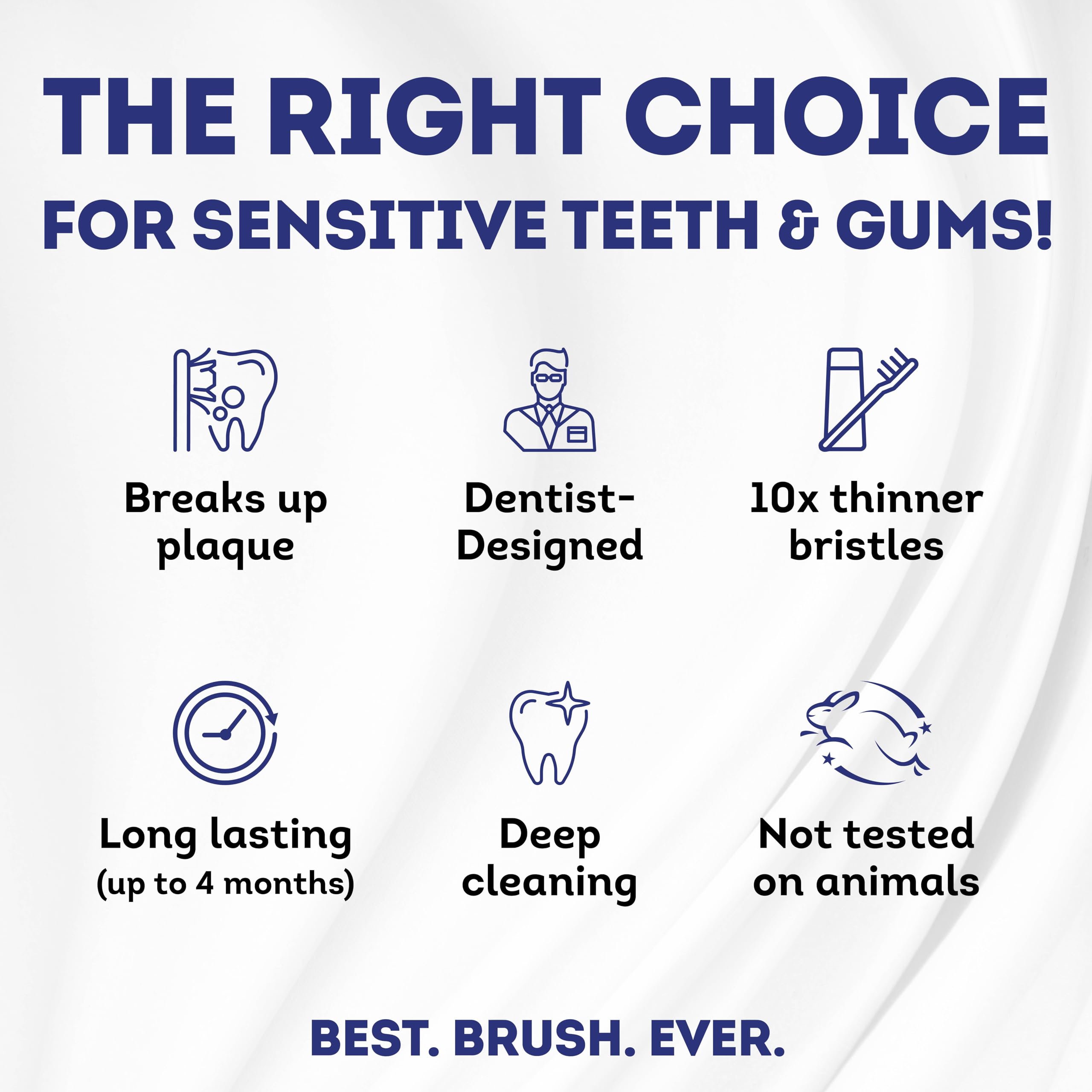 MOUTHWATCHERS Soft Bristle Toothbrush for Adults - Gentle Dental Care for Sensitive Teeth & Gums - Flossing Bristles Technology - Ultra Clean Manual Toothbrush - Turquoise (1 Pack) | Perfect for Travel, Daily Oral Hygiene & Gum Protection